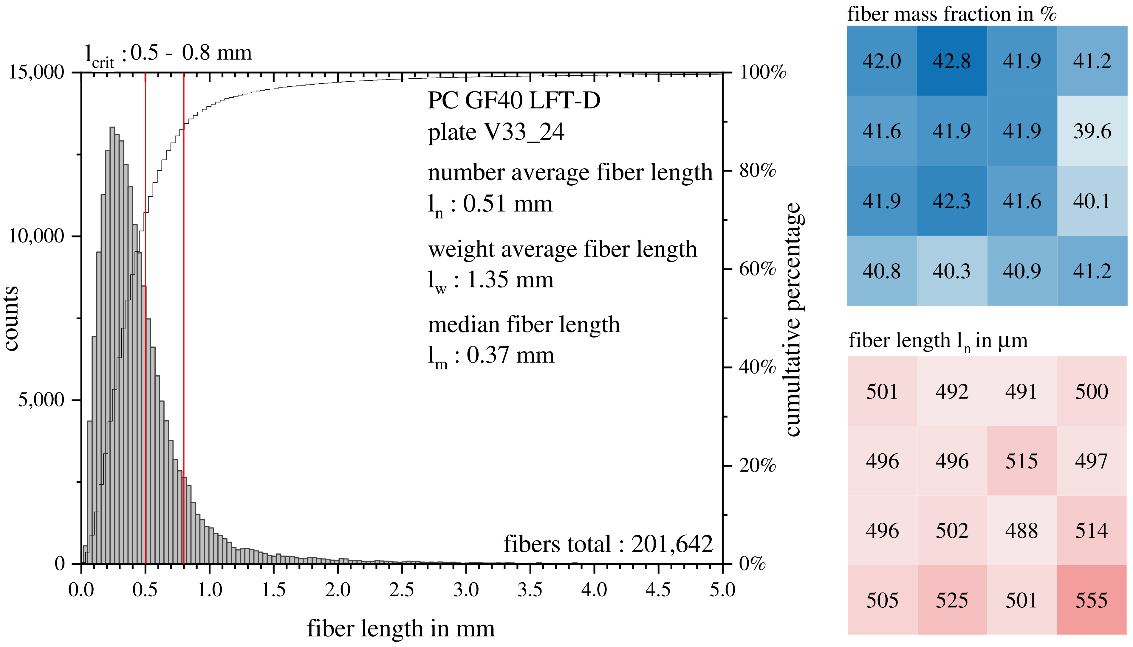 Polymers 15 02041 g008 Polymers 15 02041 g008