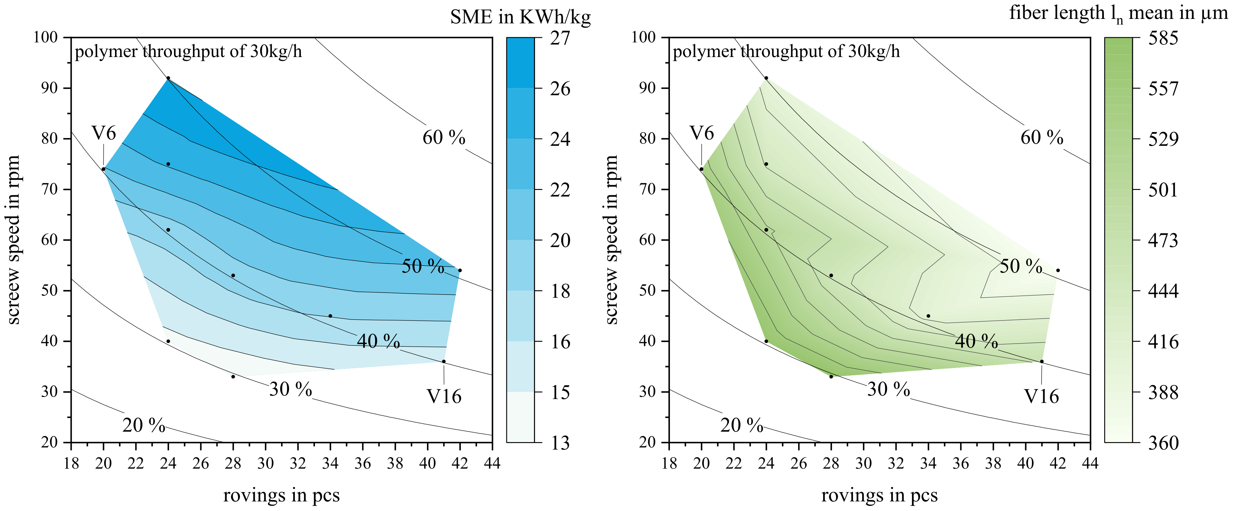 Polymers 15 02041 g009 Polymers 15 02041 g009