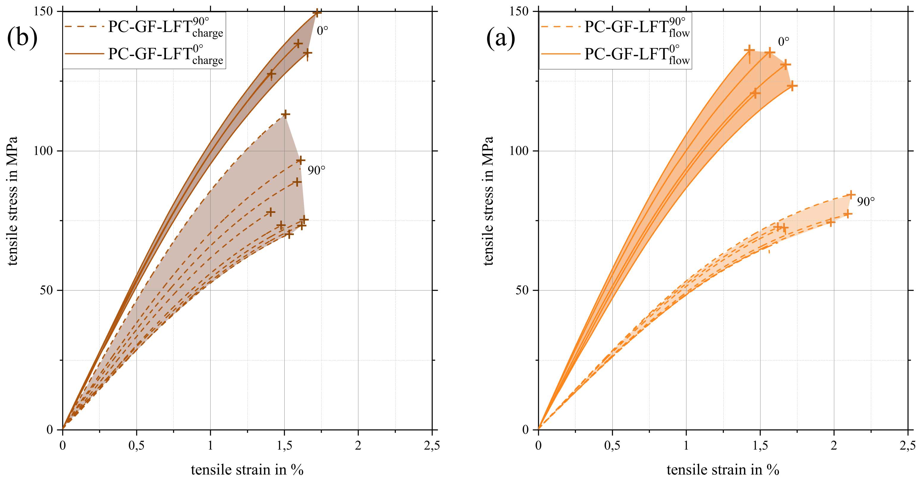 Polymers 15 02041 g014 Polymers 15 02041 g014