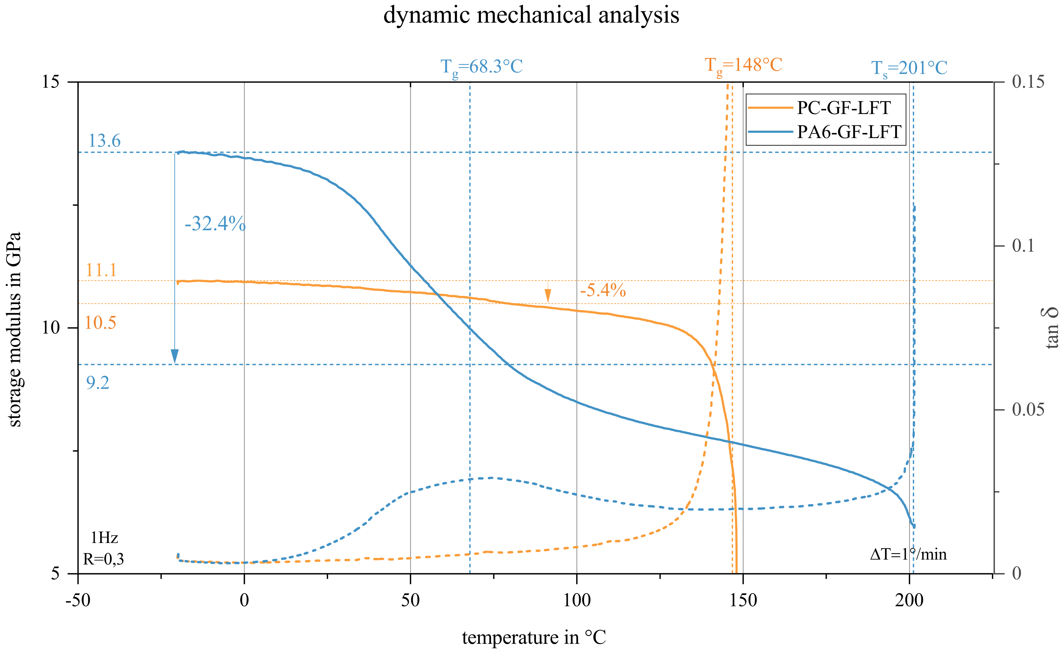 Polymers 15 02041 g019 Polymers 15 02041 g019