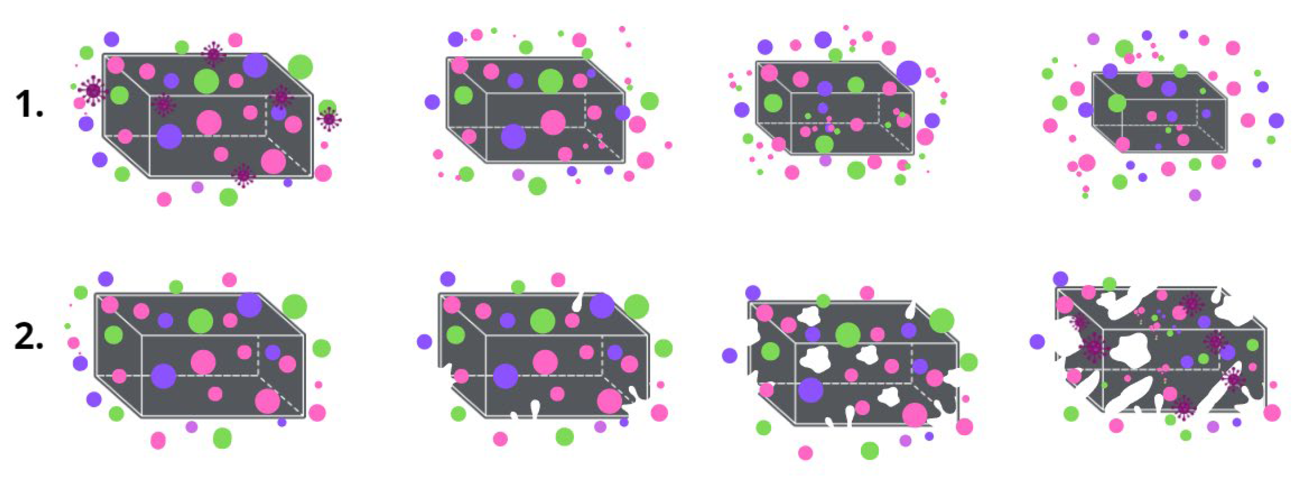 Polymers 15 02042 g002 Polymers 15 02042 g002