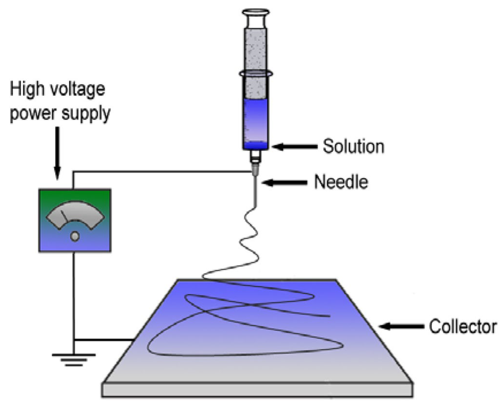 Polymers 15 02042 g003 Polymers 15 02042 g003