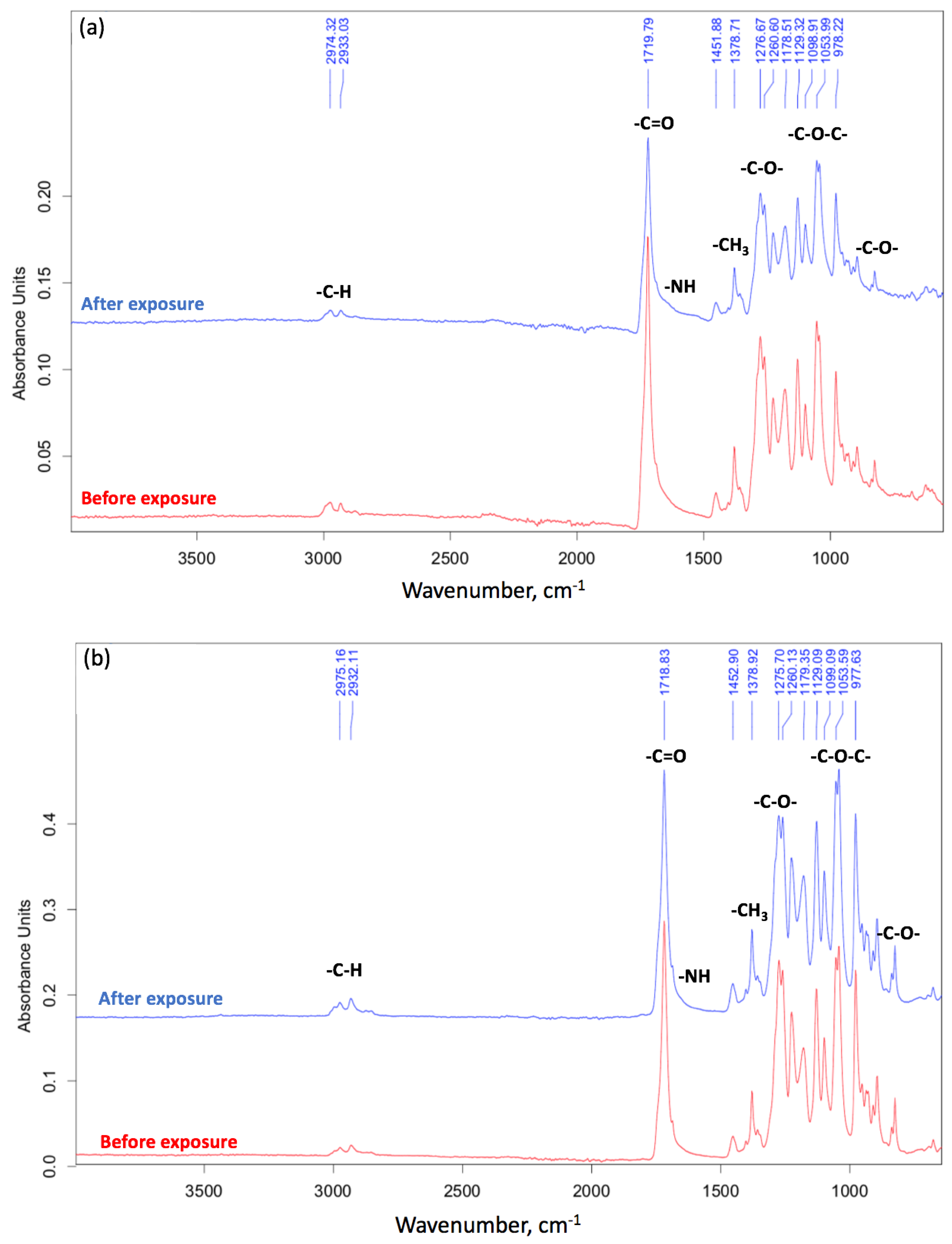 Polymers 15 02042 g008 Polymers 15 02042 g008