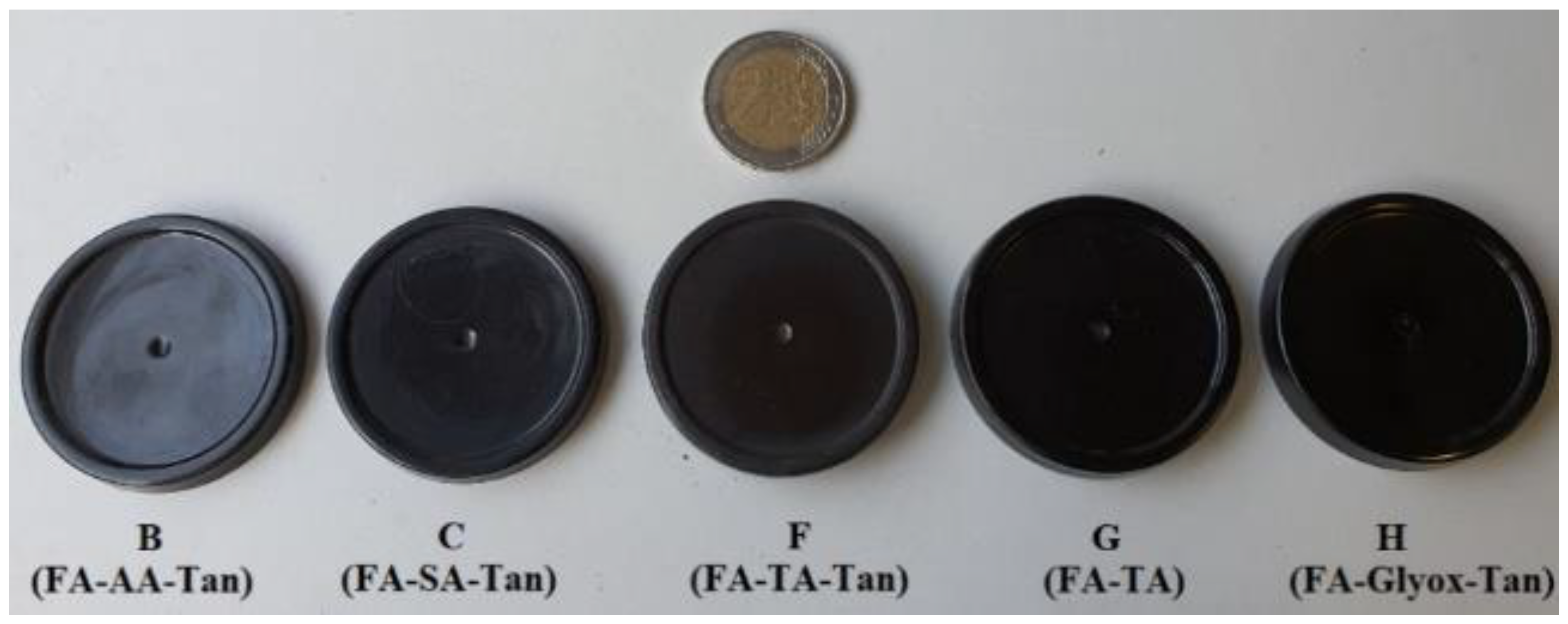 Polymers 15 02044 g001 Polymers 15 02044 g001