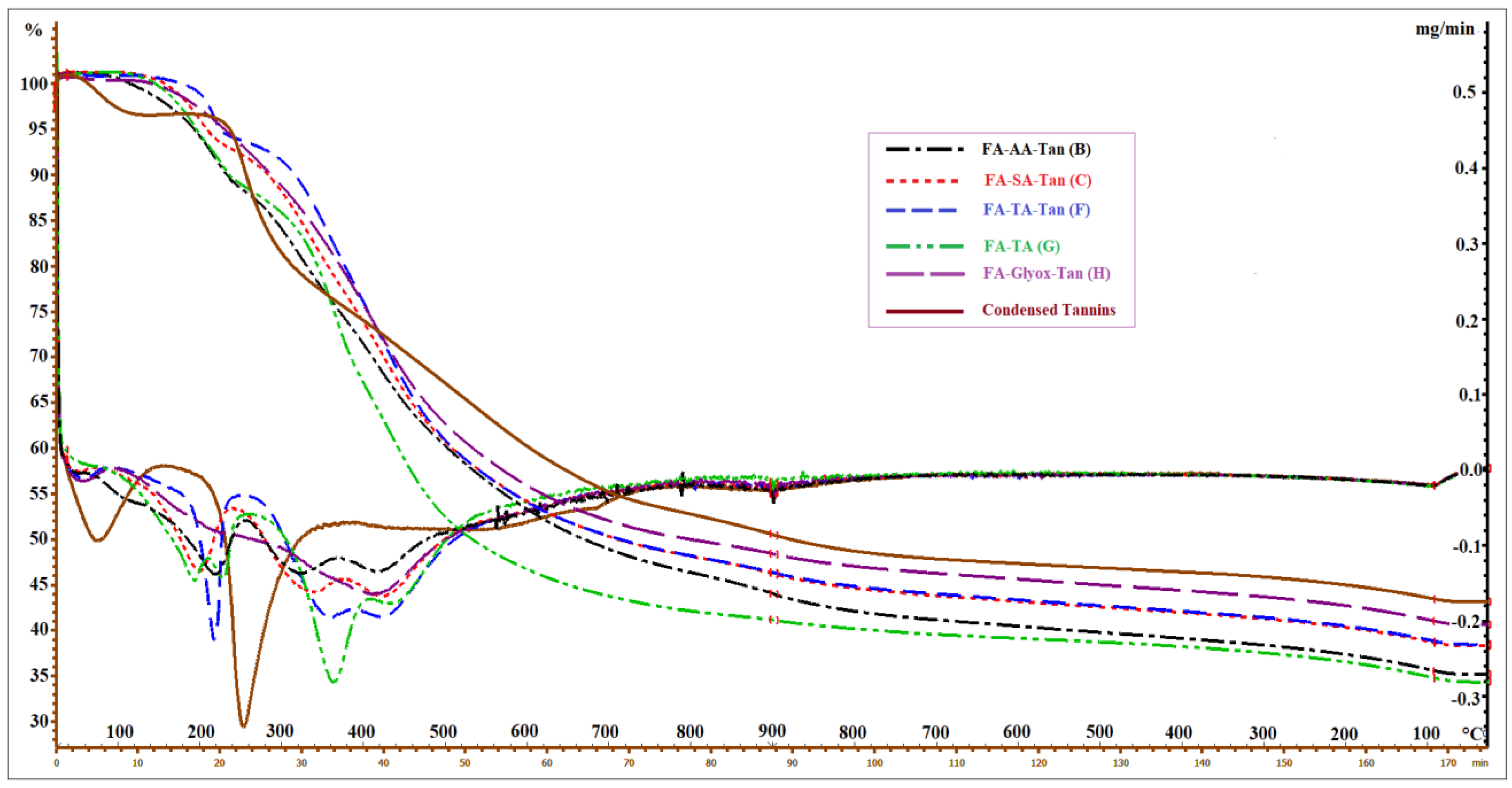 Polymers 15 02044 g002 Polymers 15 02044 g002