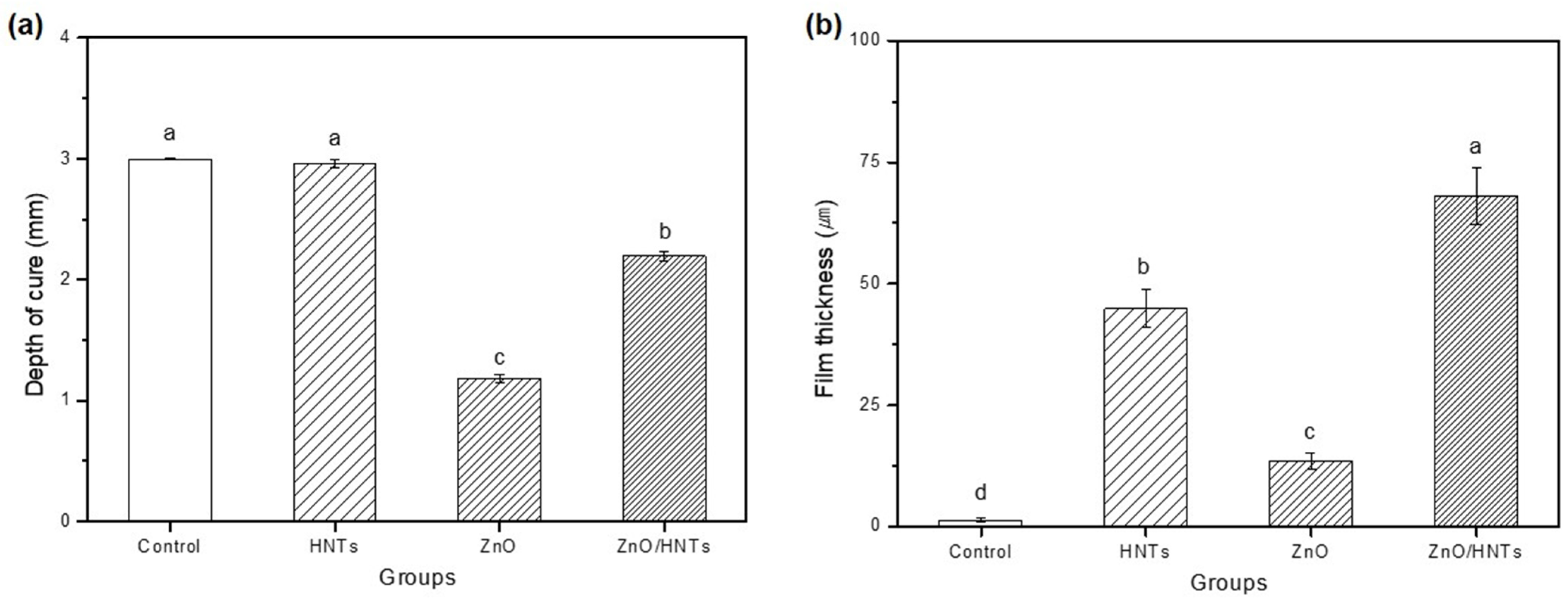 Polymers 15 02045 g008 Polymers 15 02045 g008