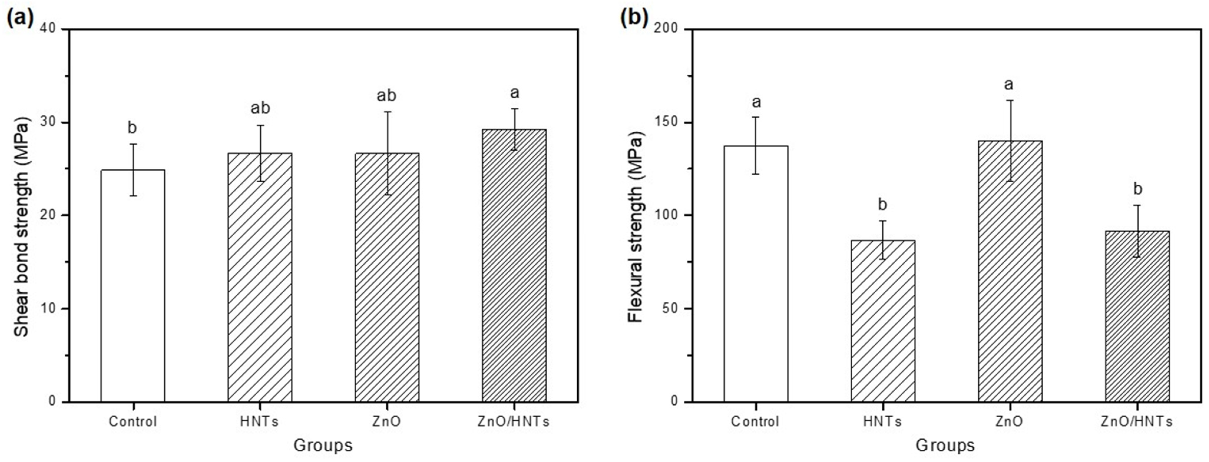 Polymers 15 02045 g009 Polymers 15 02045 g009