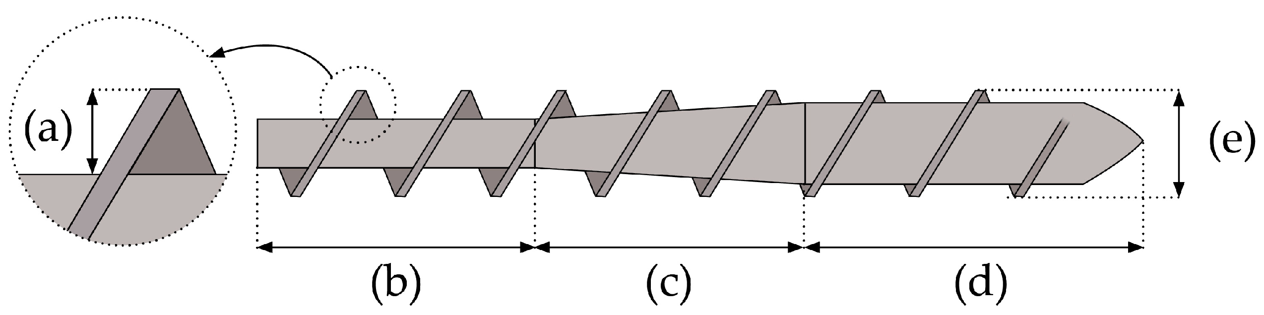 Polymers 15 02047 g003 Polymers 15 02047 g003