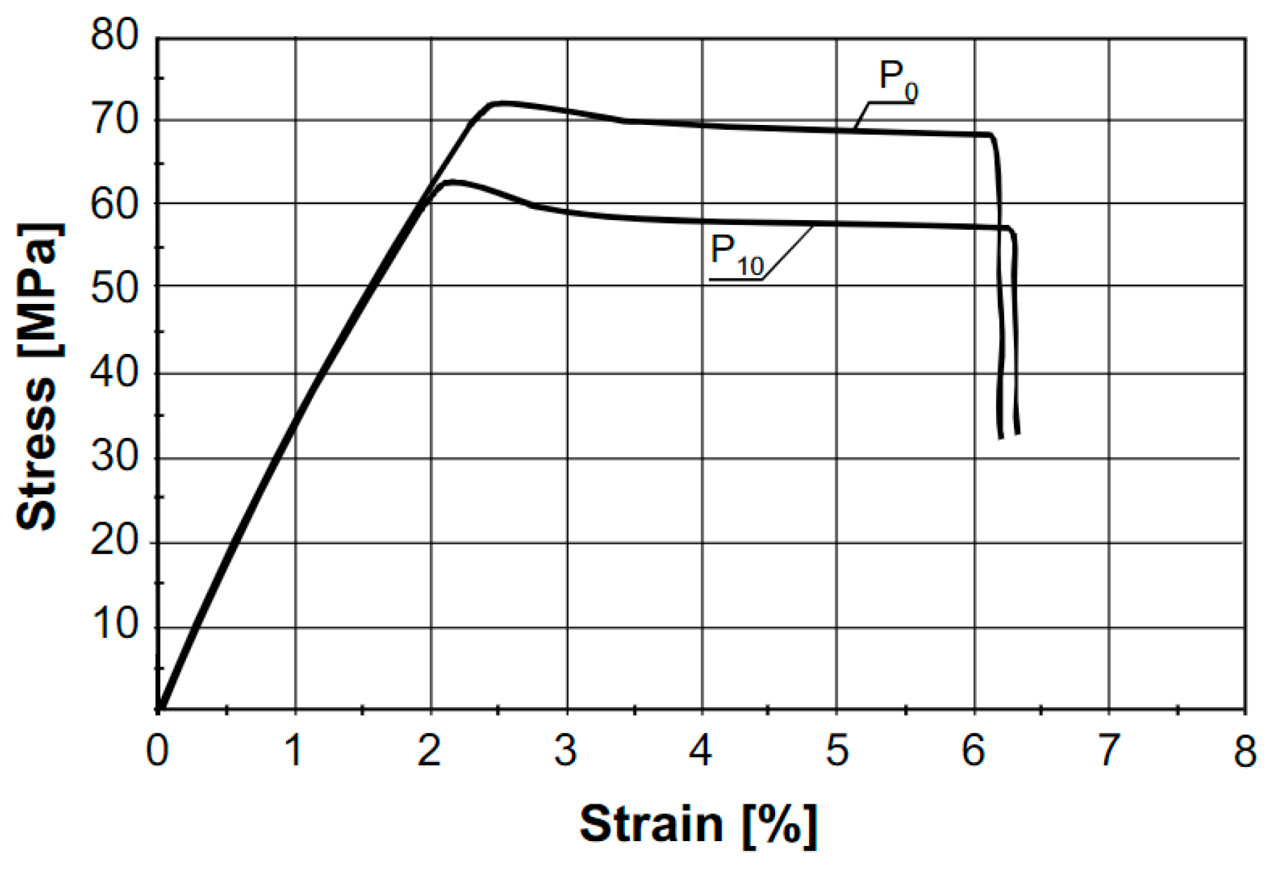 Polymers 15 02047 g010 Polymers 15 02047 g010