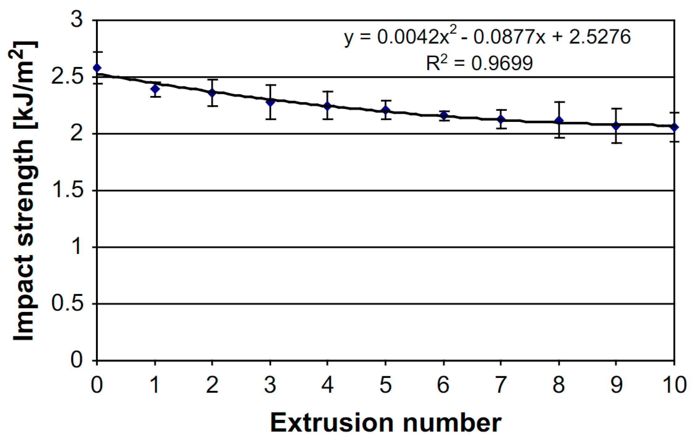 Polymers 15 02047 g013 Polymers 15 02047 g013