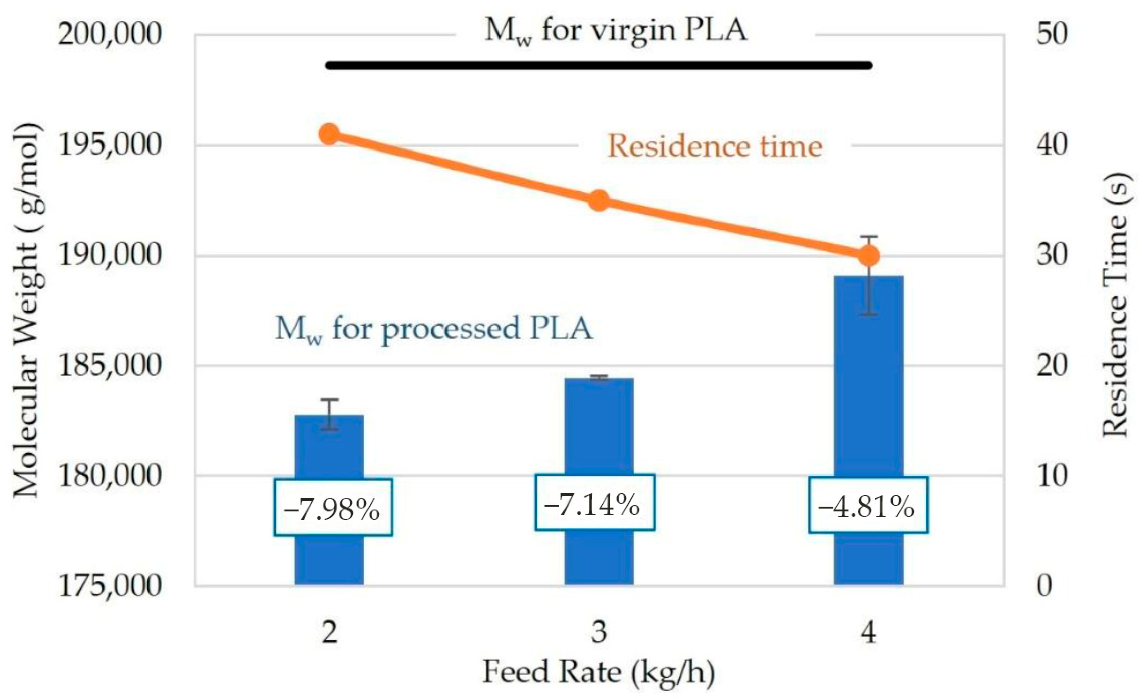 Polymers 15 02047 g018 Polymers 15 02047 g018