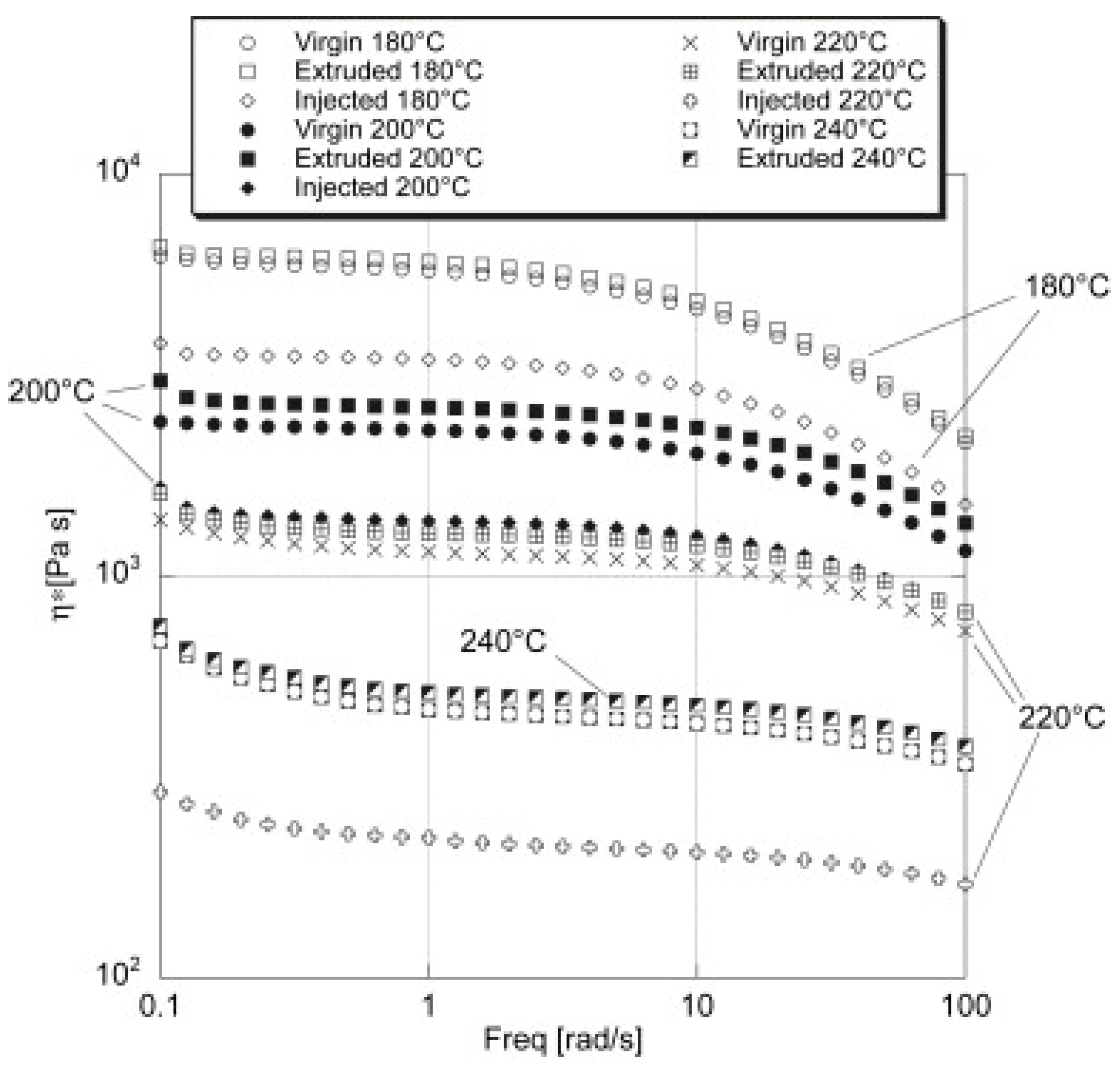 Polymers 15 02047 g019 Polymers 15 02047 g019