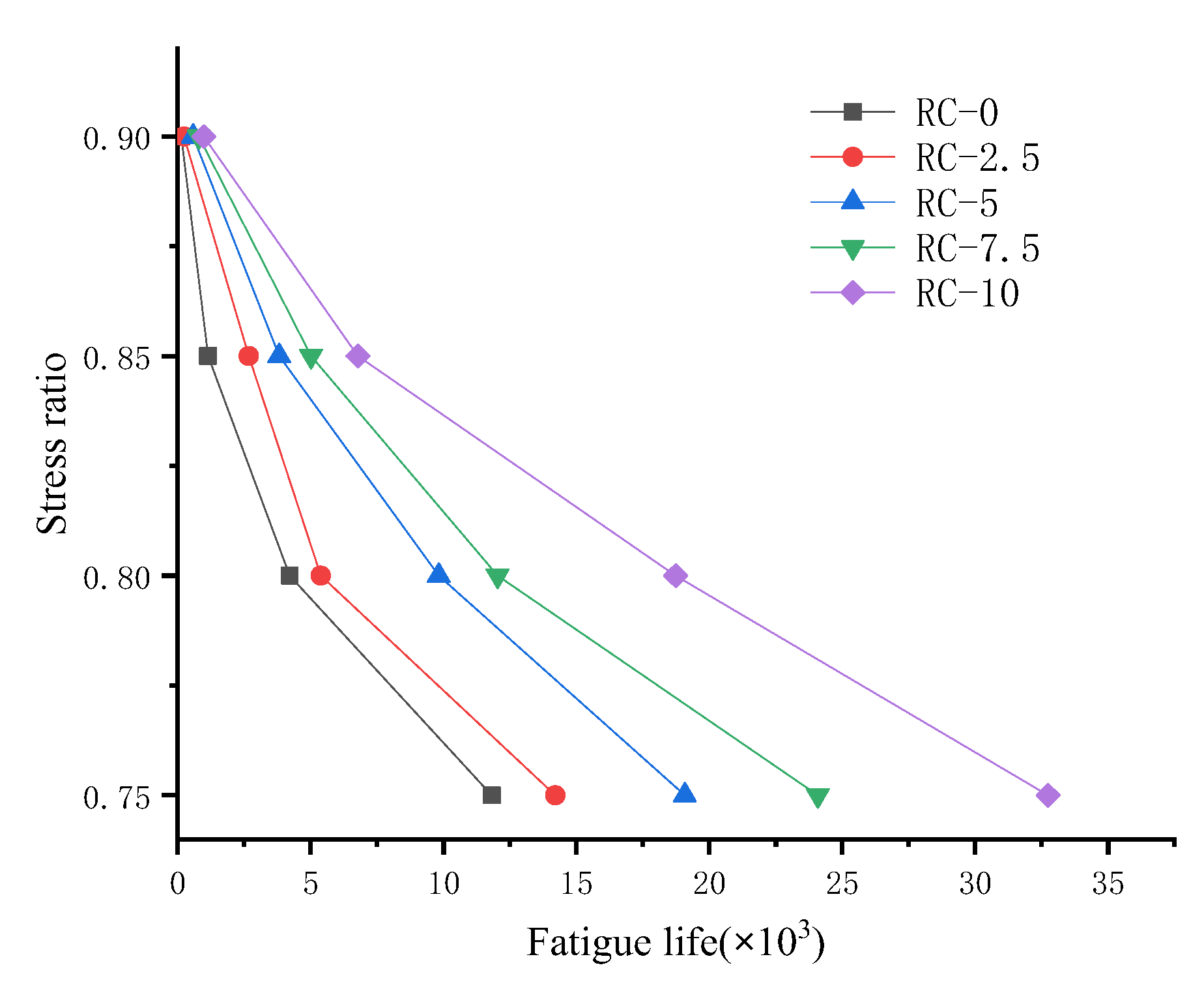 Polymers 15 02048 g019 550