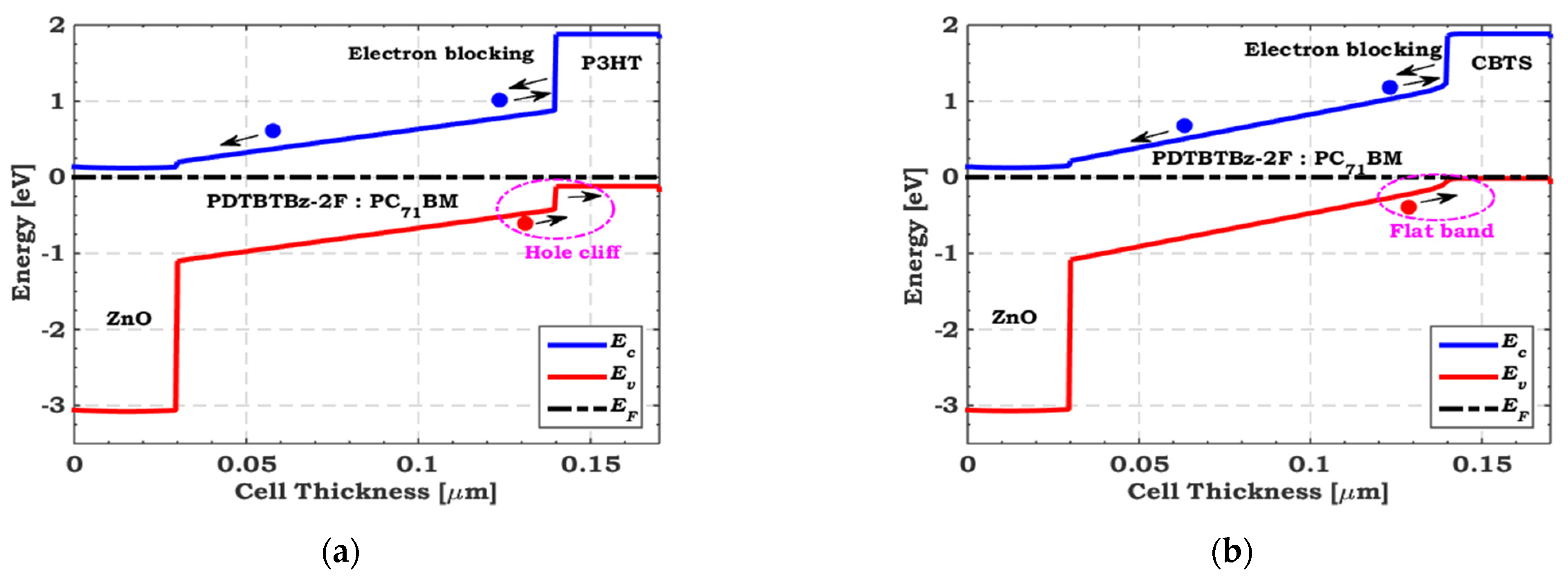 Polymers 15 02049 g006