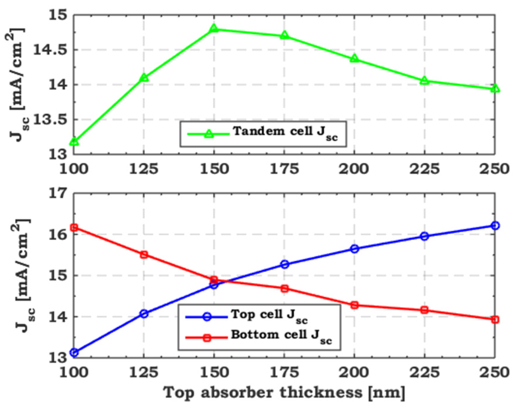 Polymers 15 02049 g008