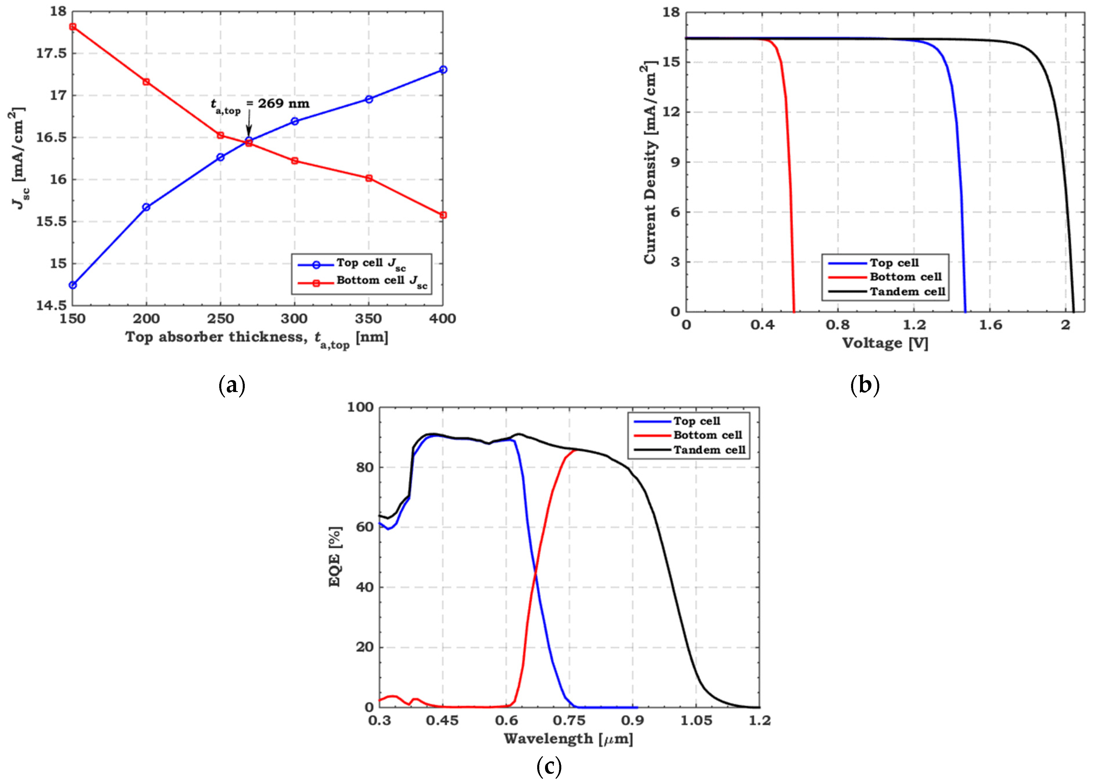 Polymers 15 02049 g010