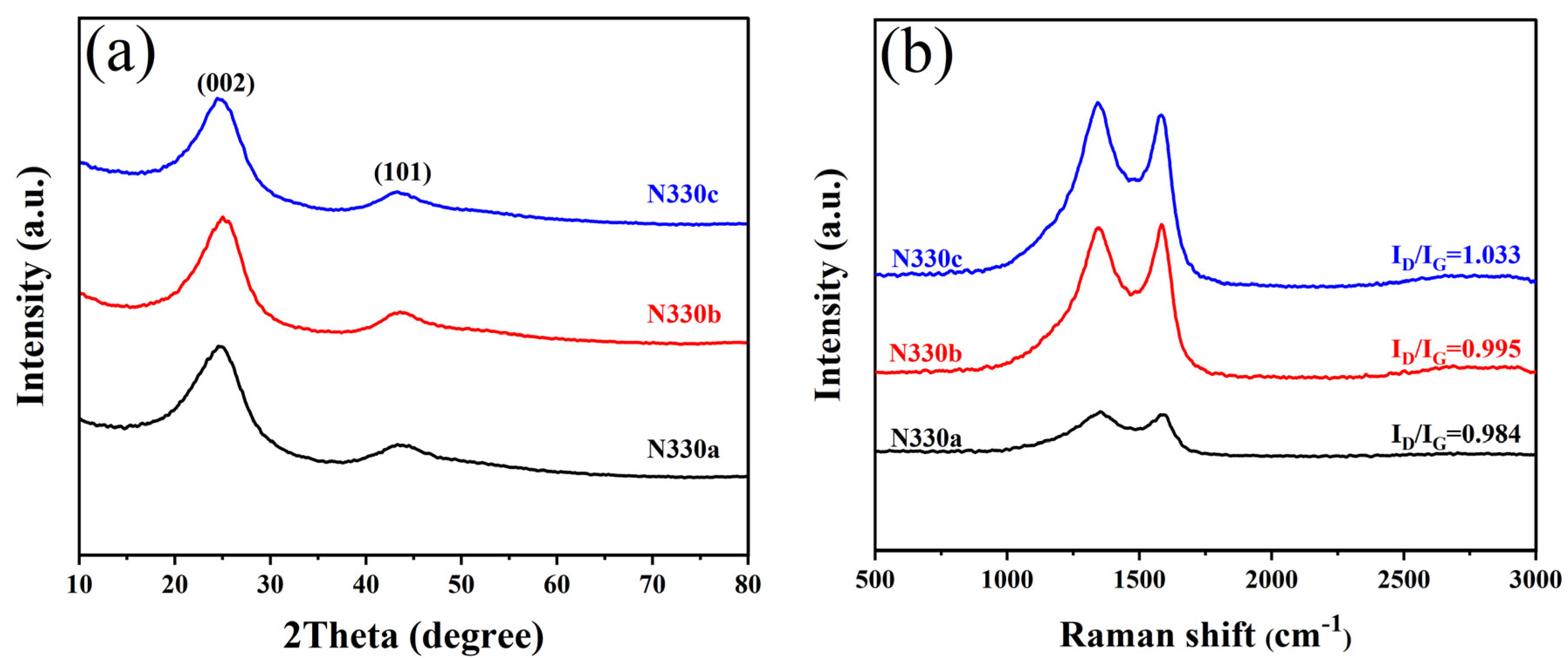 Polymers 15 02051 g002 Polymers 15 02051 g002