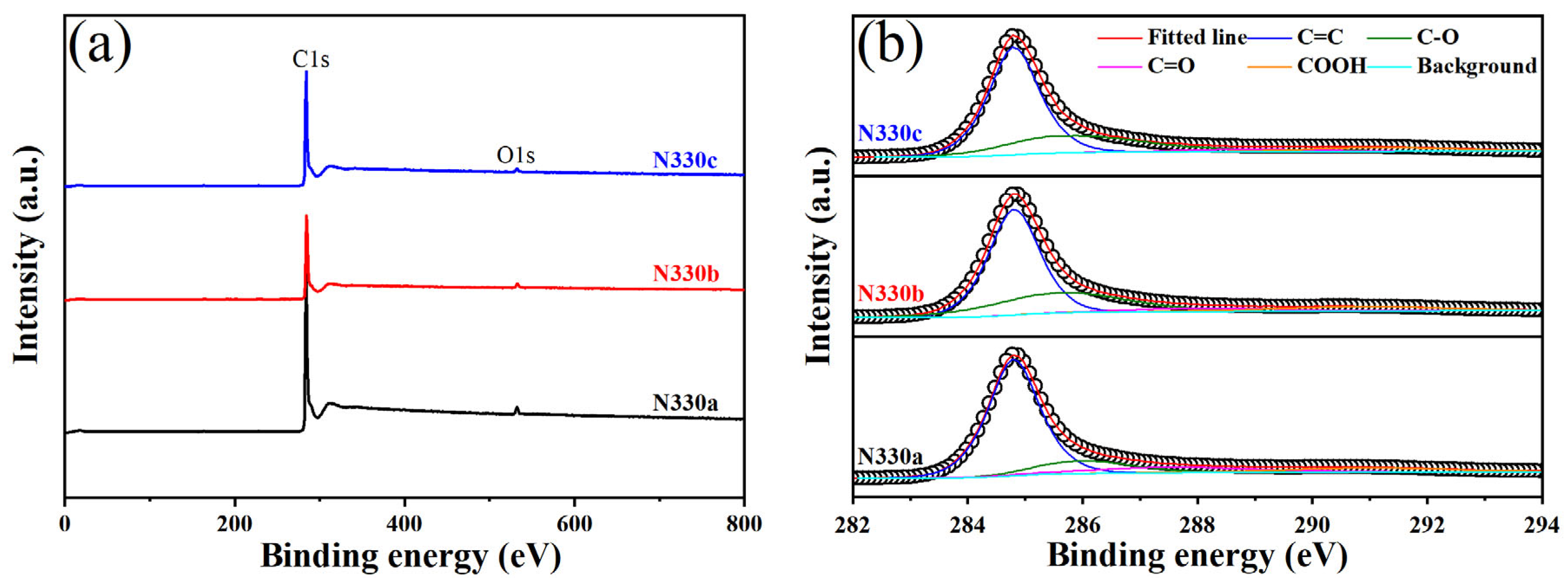 Polymers 15 02051 g003 Polymers 15 02051 g003