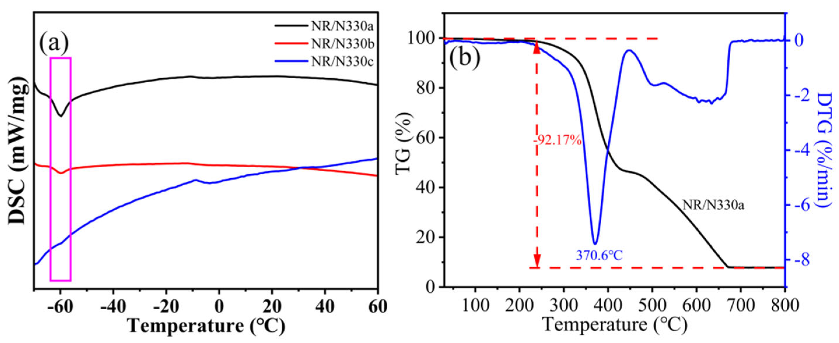 Polymers 15 02051 g006 Polymers 15 02051 g006