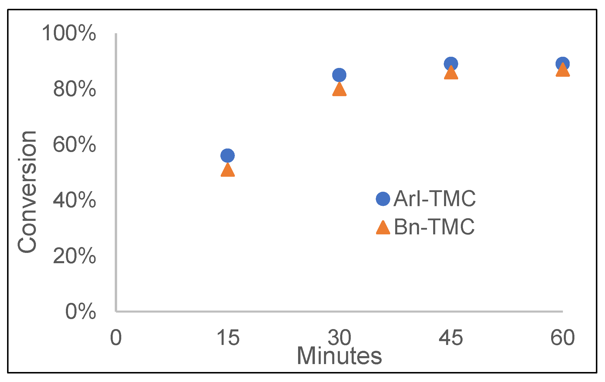 Polymers 15 02052 g007