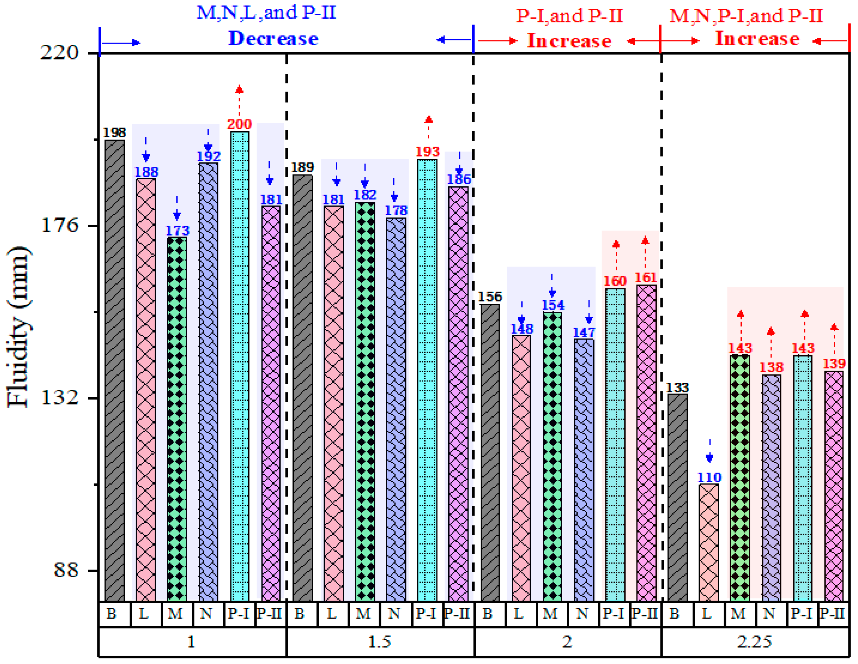 Polymers 15 02054 g002