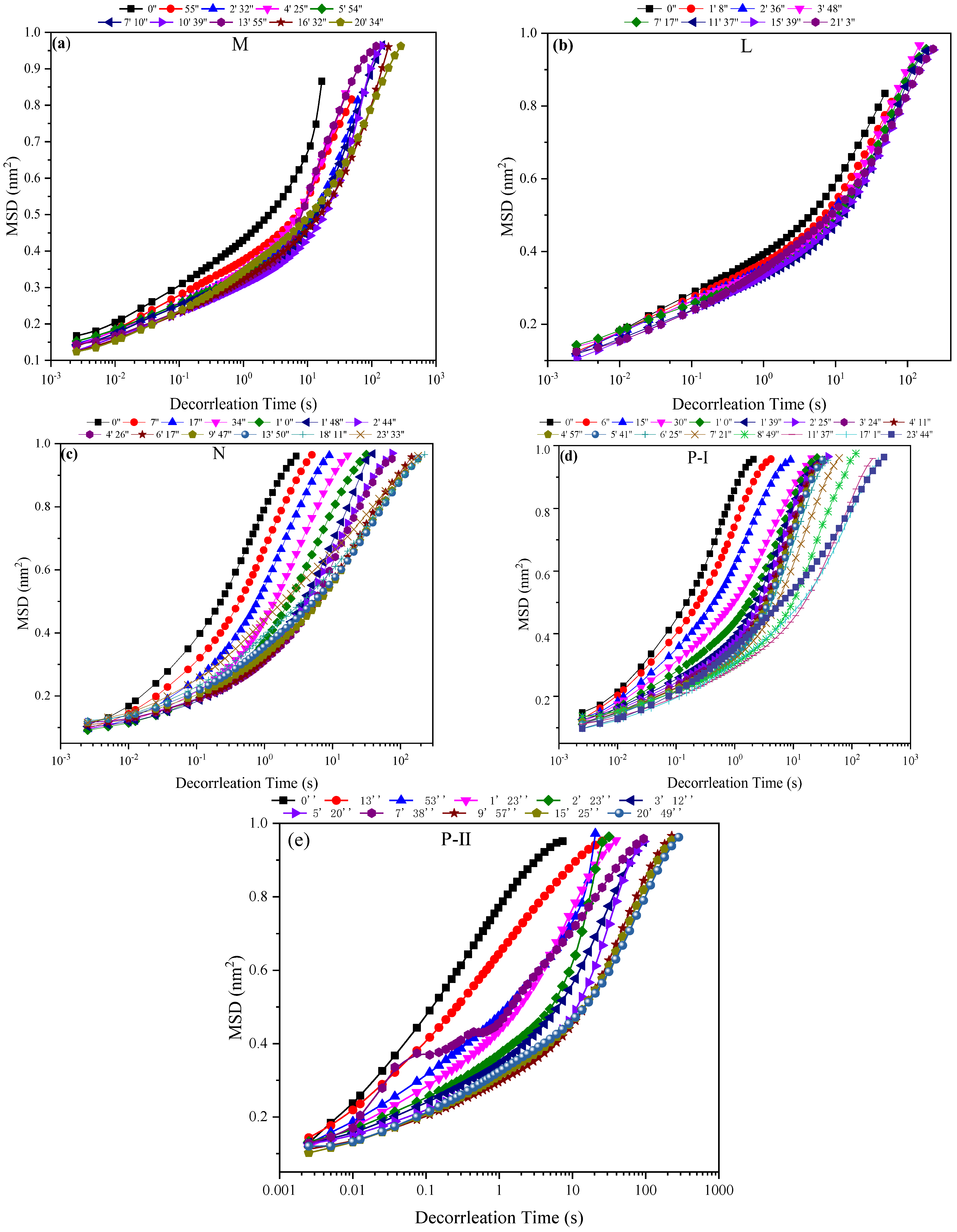 Polymers 15 02054 g003