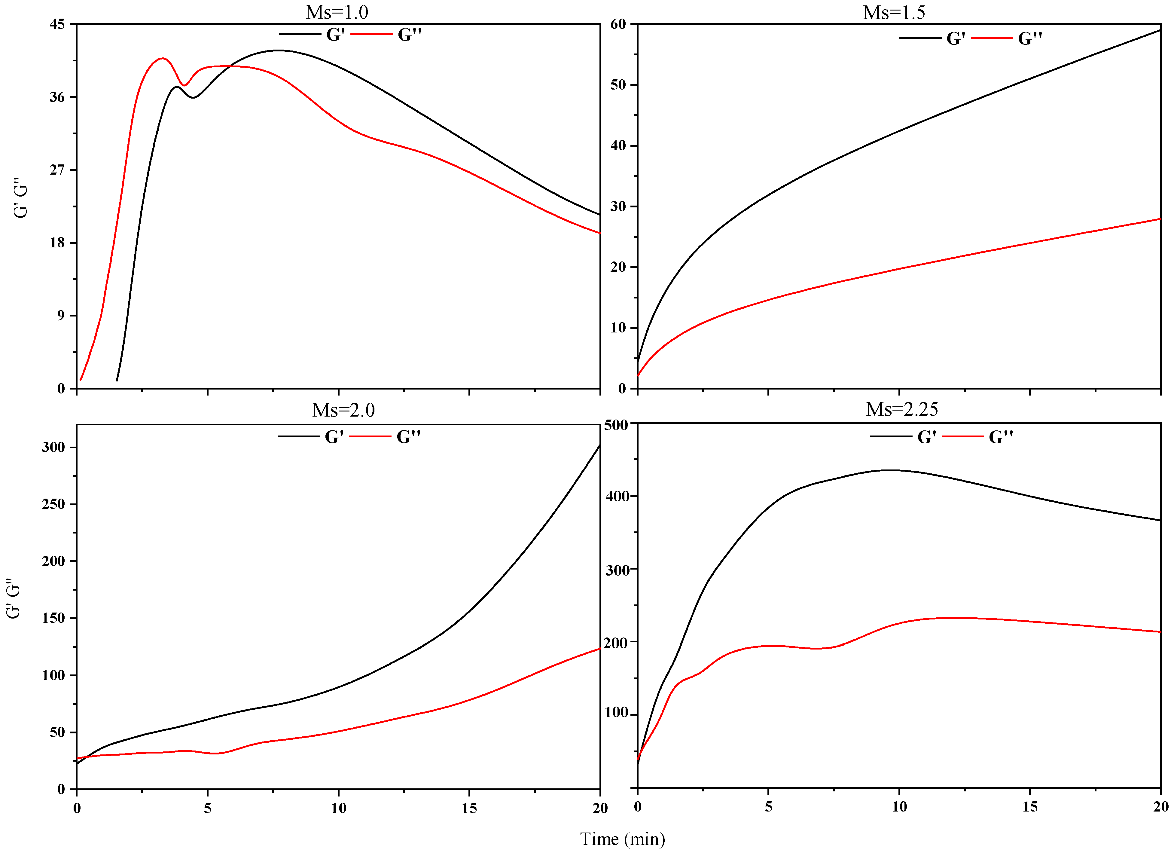 Polymers 15 02054 g006