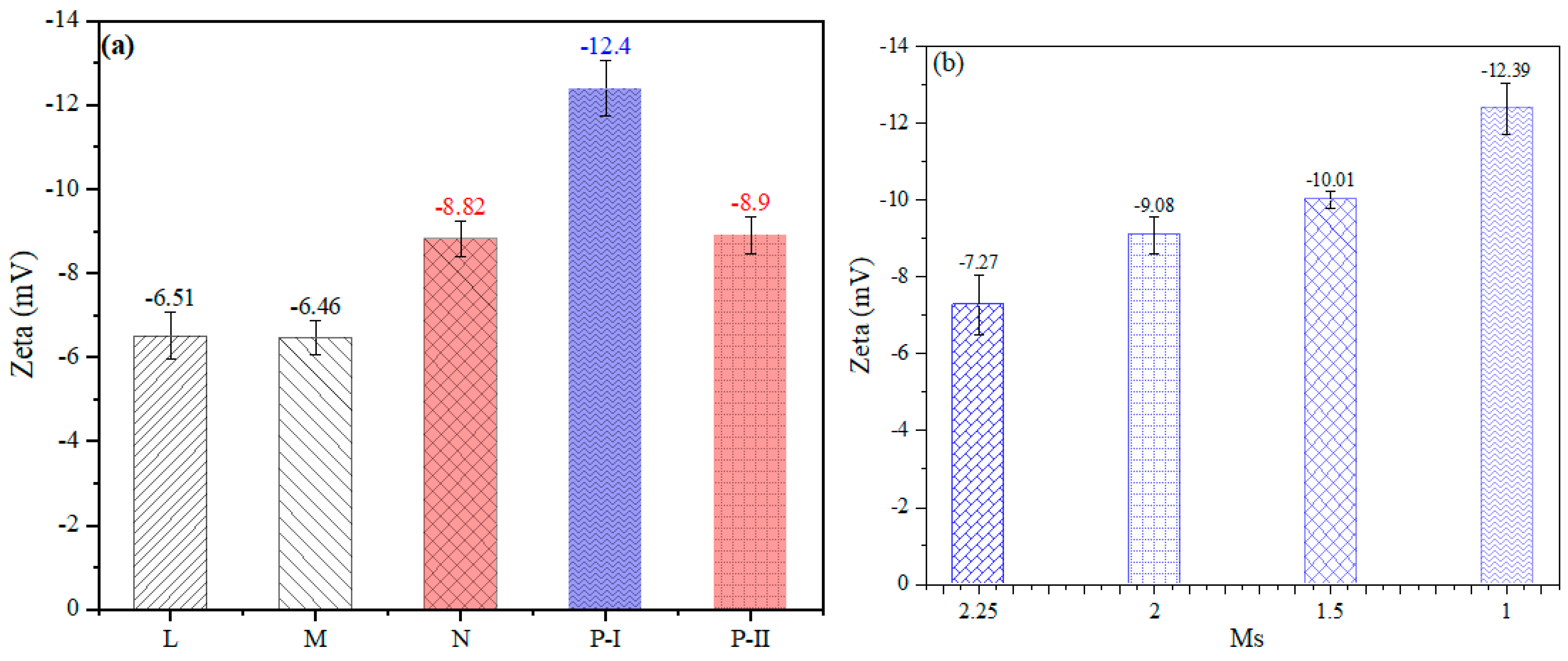 Polymers 15 02054 g008