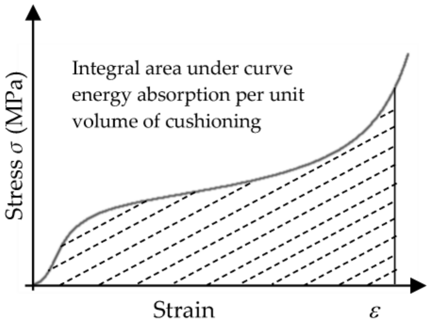 Polymers 15 02059 g001 Polymers 15 02059 g001