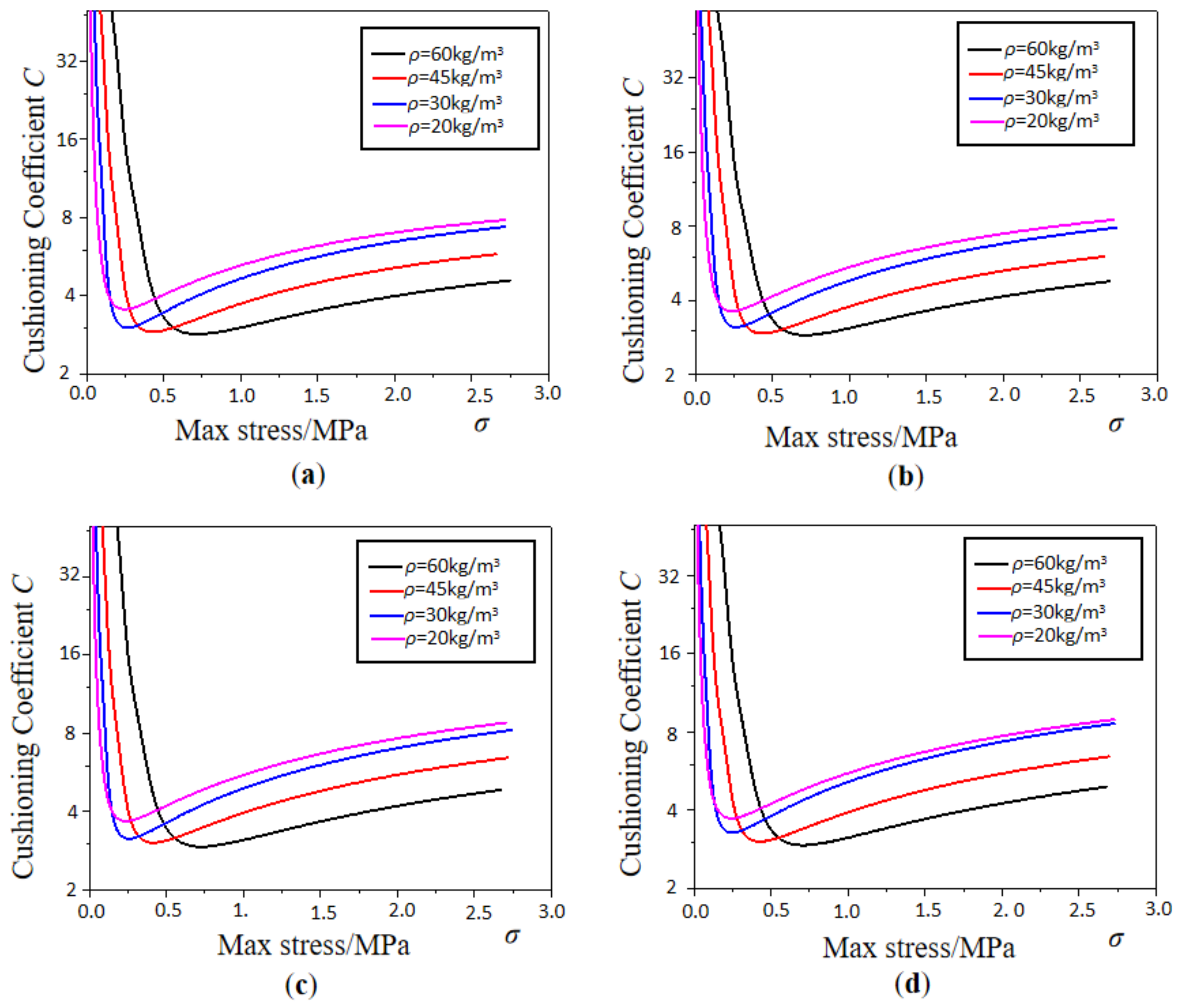 Polymers 15 02059 g010 Polymers 15 02059 g010