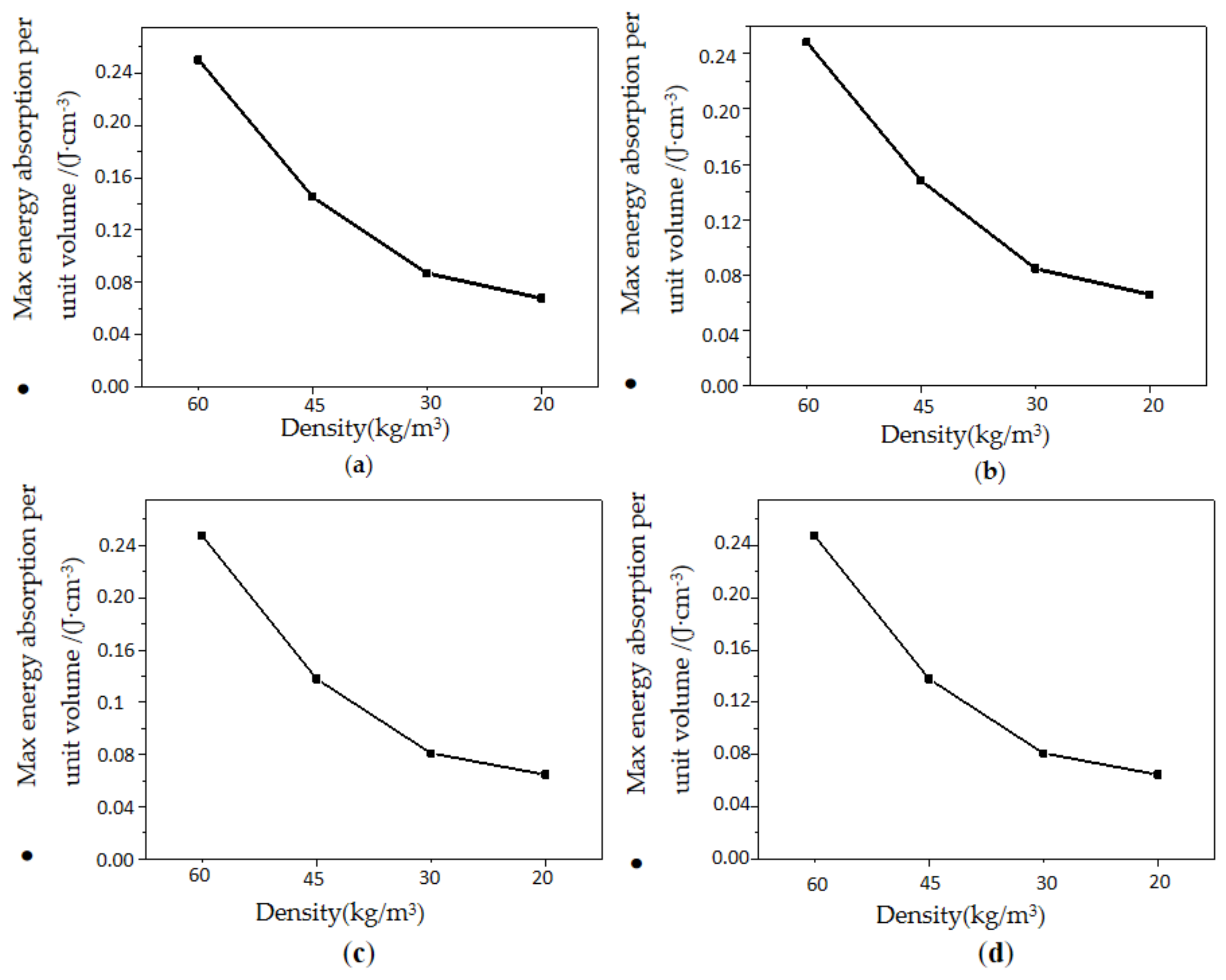 Polymers 15 02059 g016 Polymers 15 02059 g016