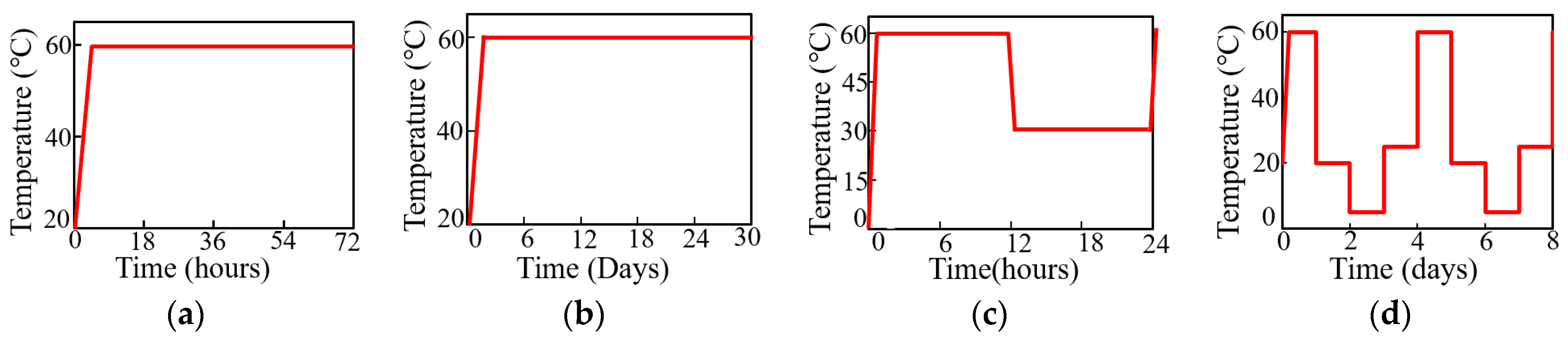 Polymers 15 02061 g002 Polymers 15 02061 g002