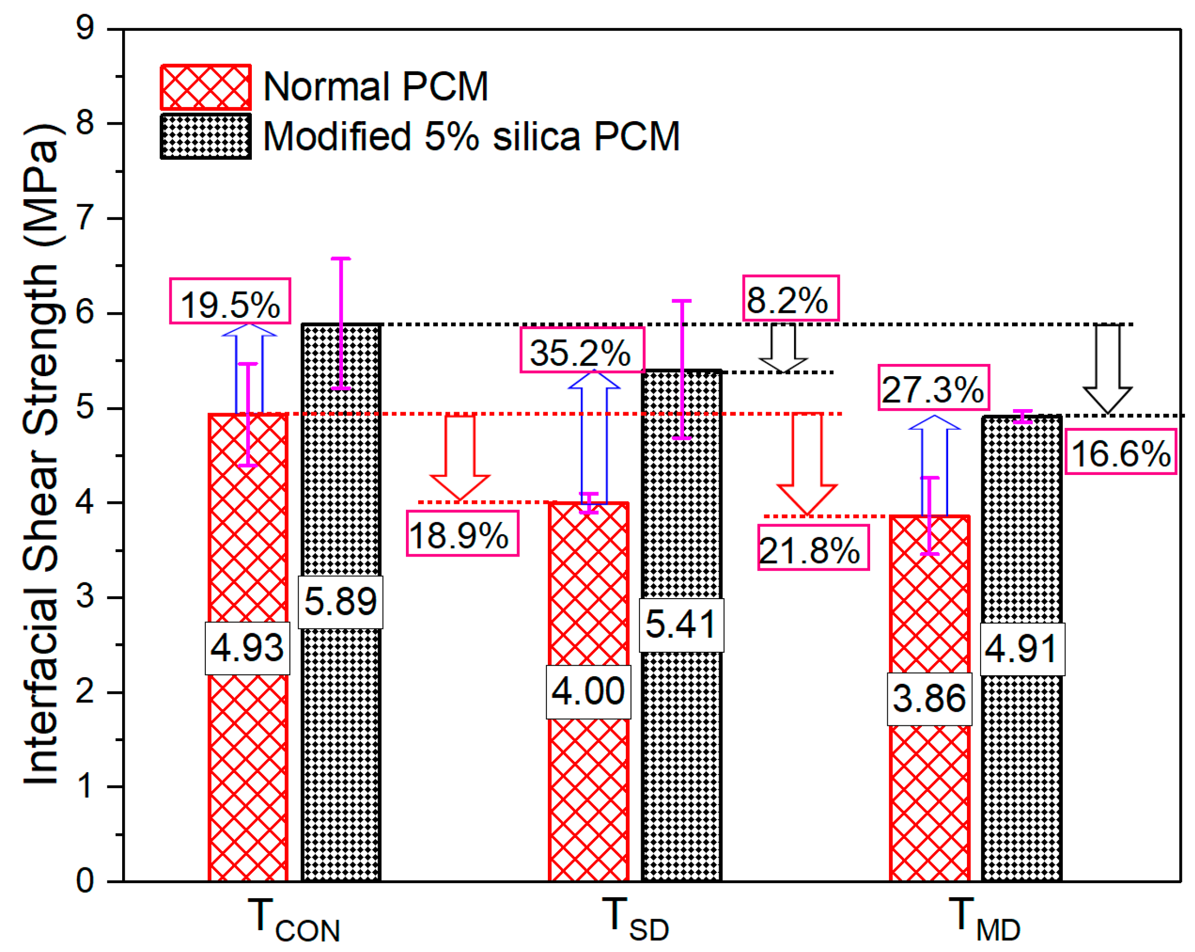 Polymers 15 02061 g005 Polymers 15 02061 g005