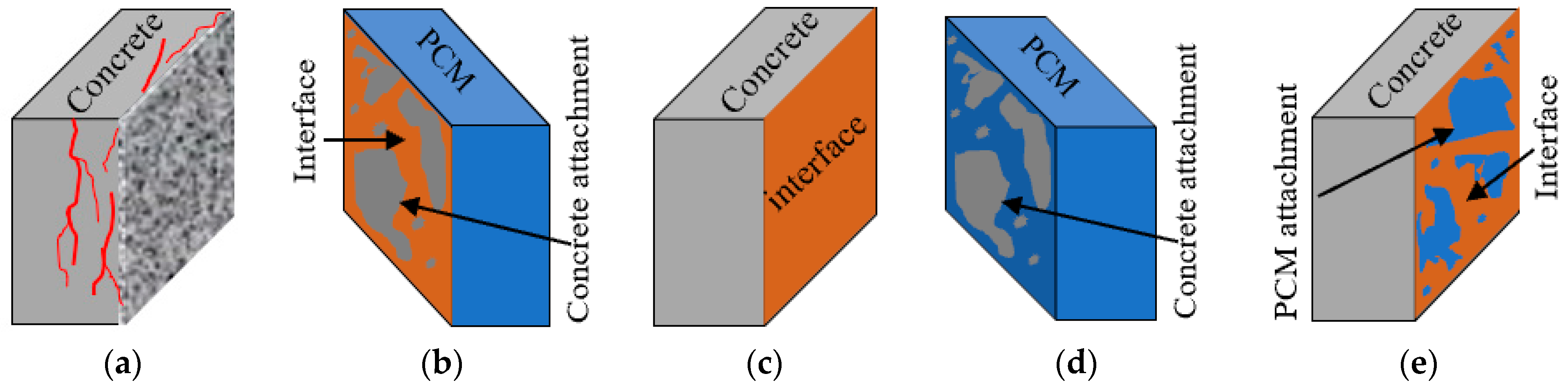 Polymers 15 02061 g006 Polymers 15 02061 g006