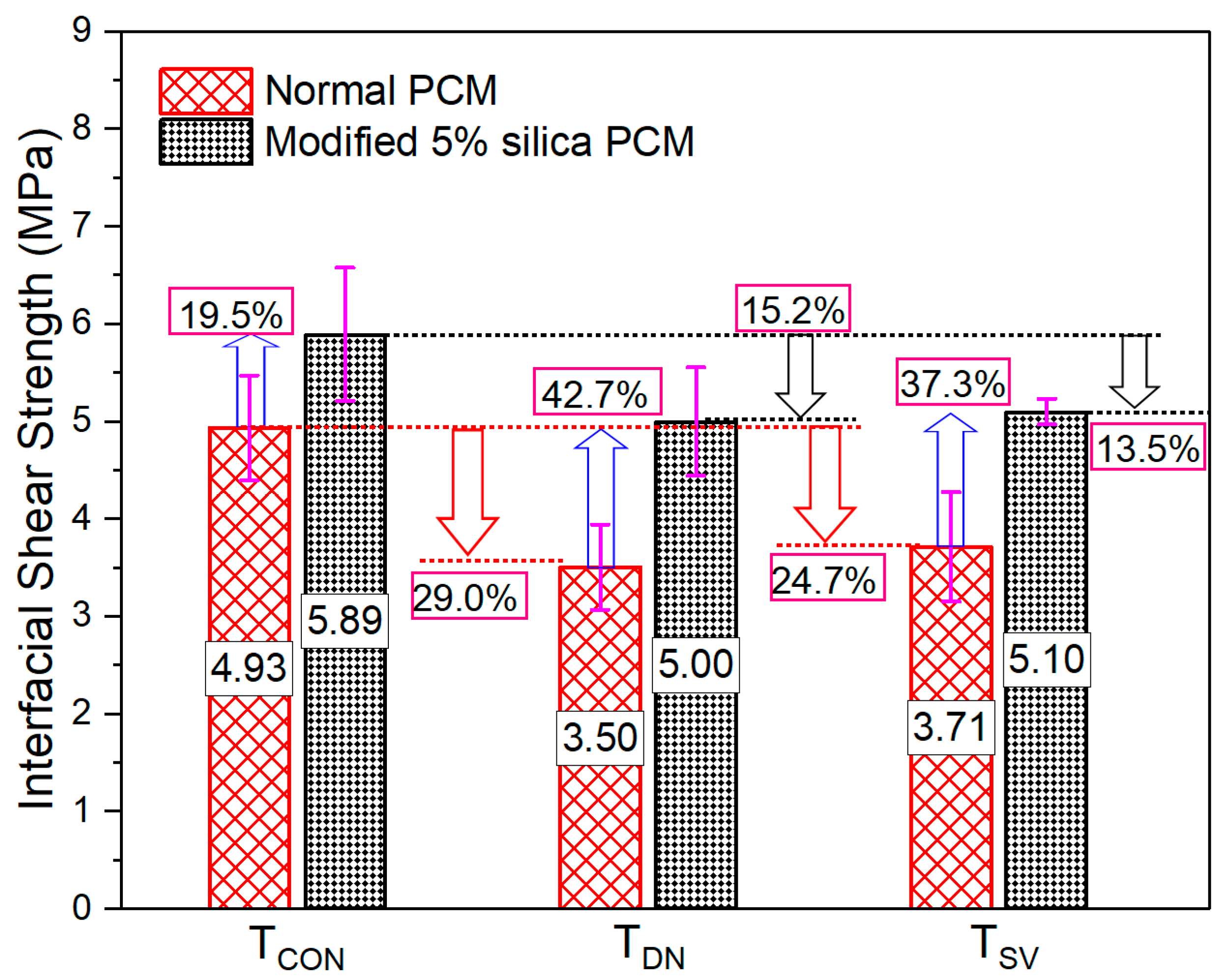 Polymers 15 02061 g008 Polymers 15 02061 g008
