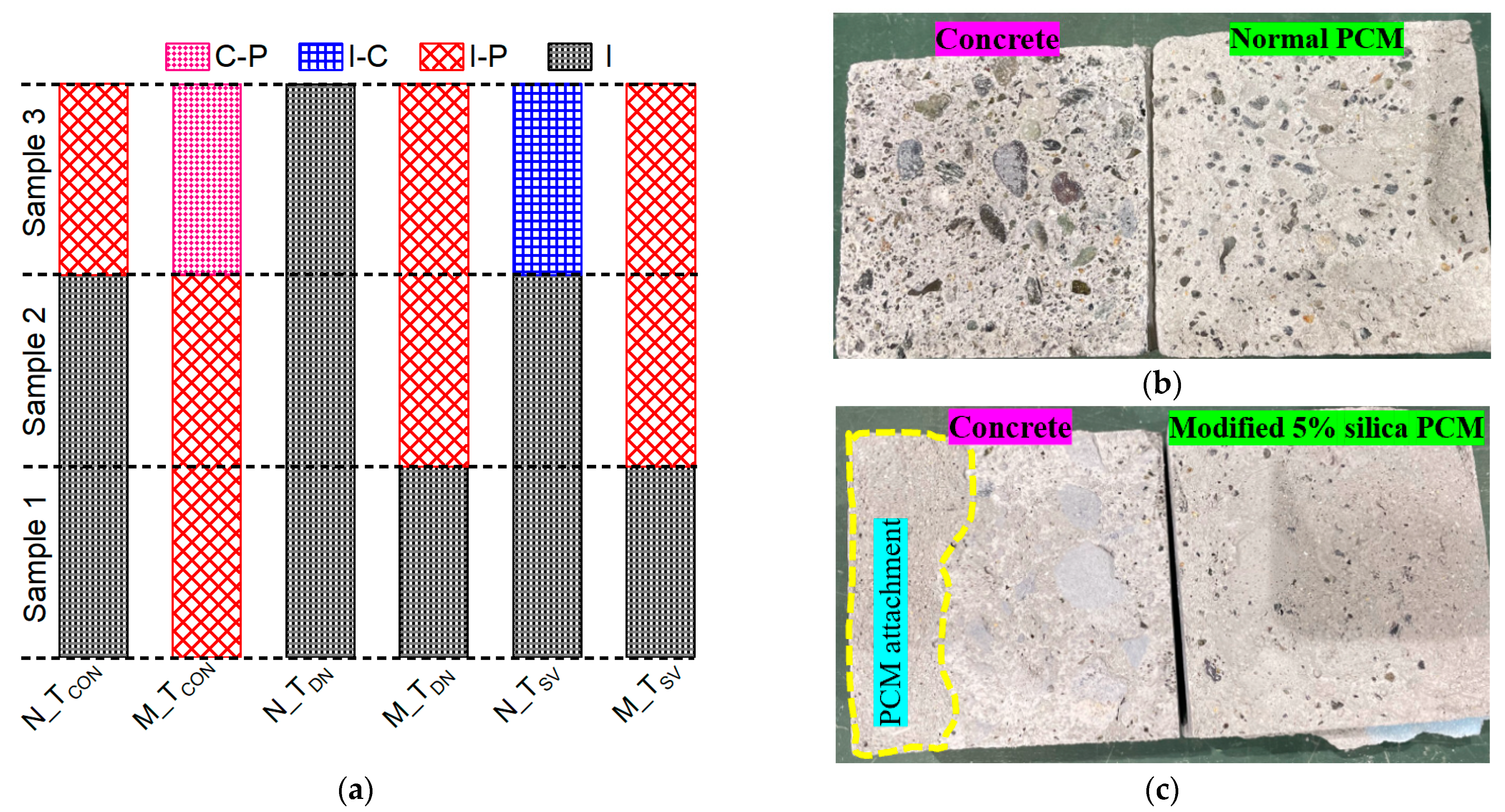 Polymers 15 02061 g009 Polymers 15 02061 g009