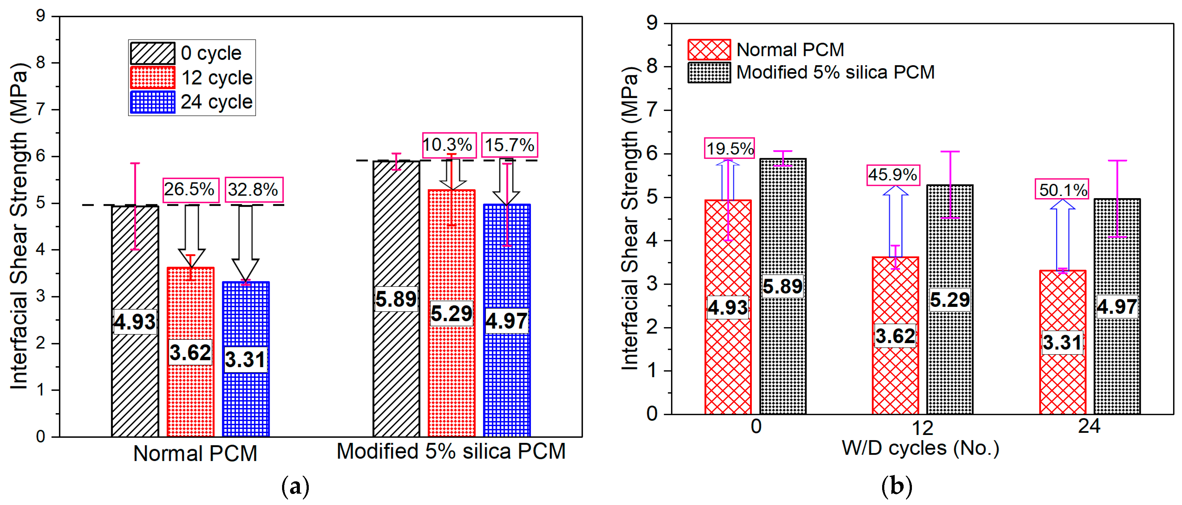 Polymers 15 02061 g010 Polymers 15 02061 g010