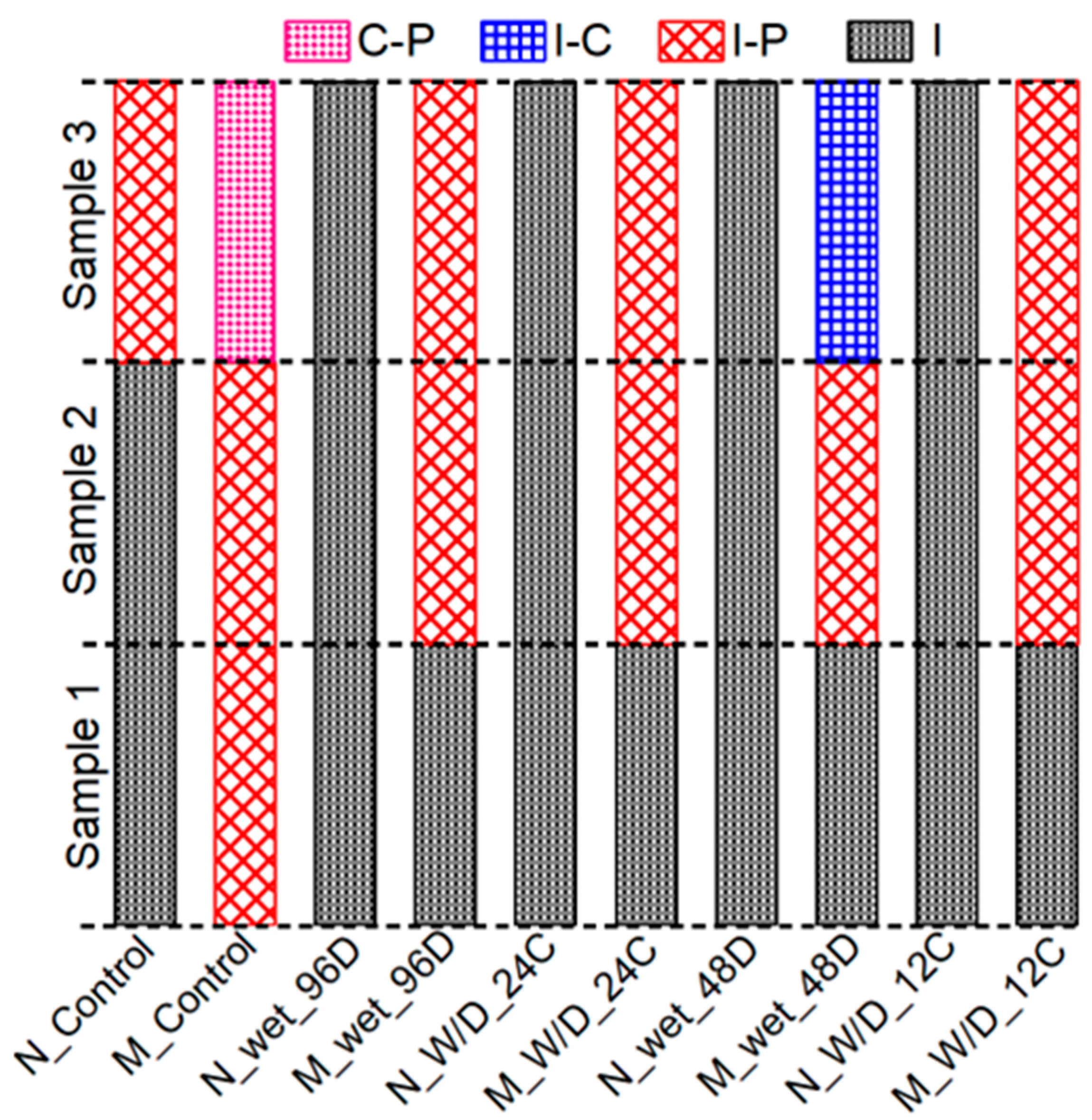 Polymers 15 02061 g011 Polymers 15 02061 g011