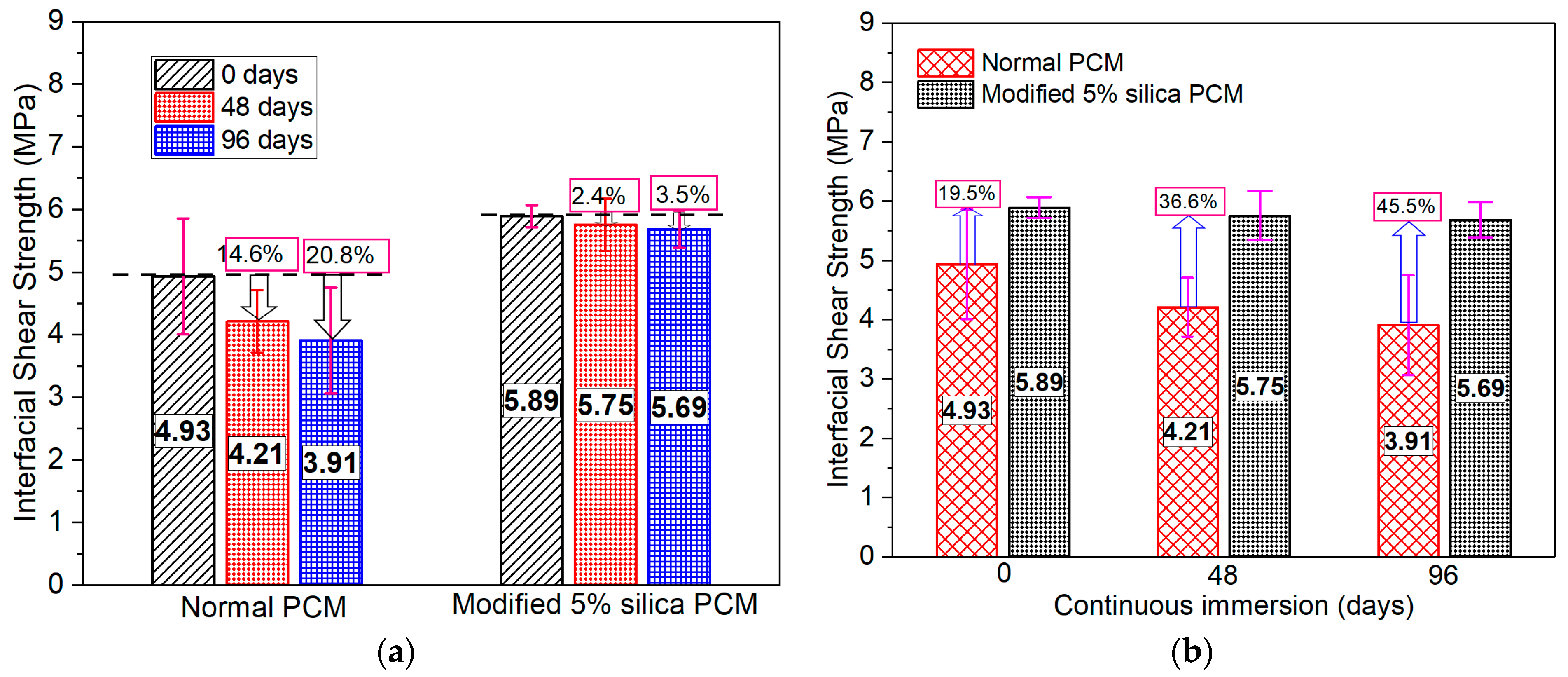 Polymers 15 02061 g013 Polymers 15 02061 g013