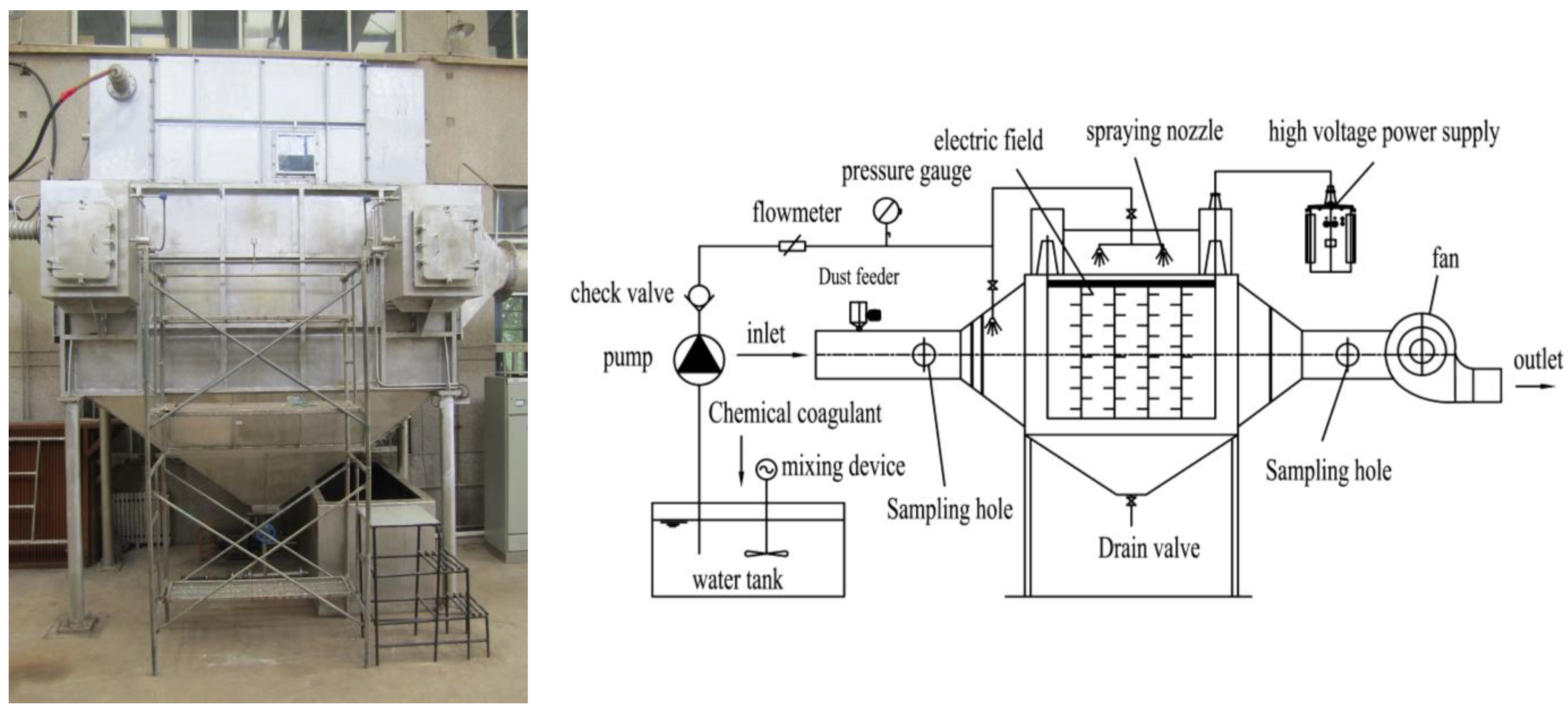 Polymers 15 02065 g001