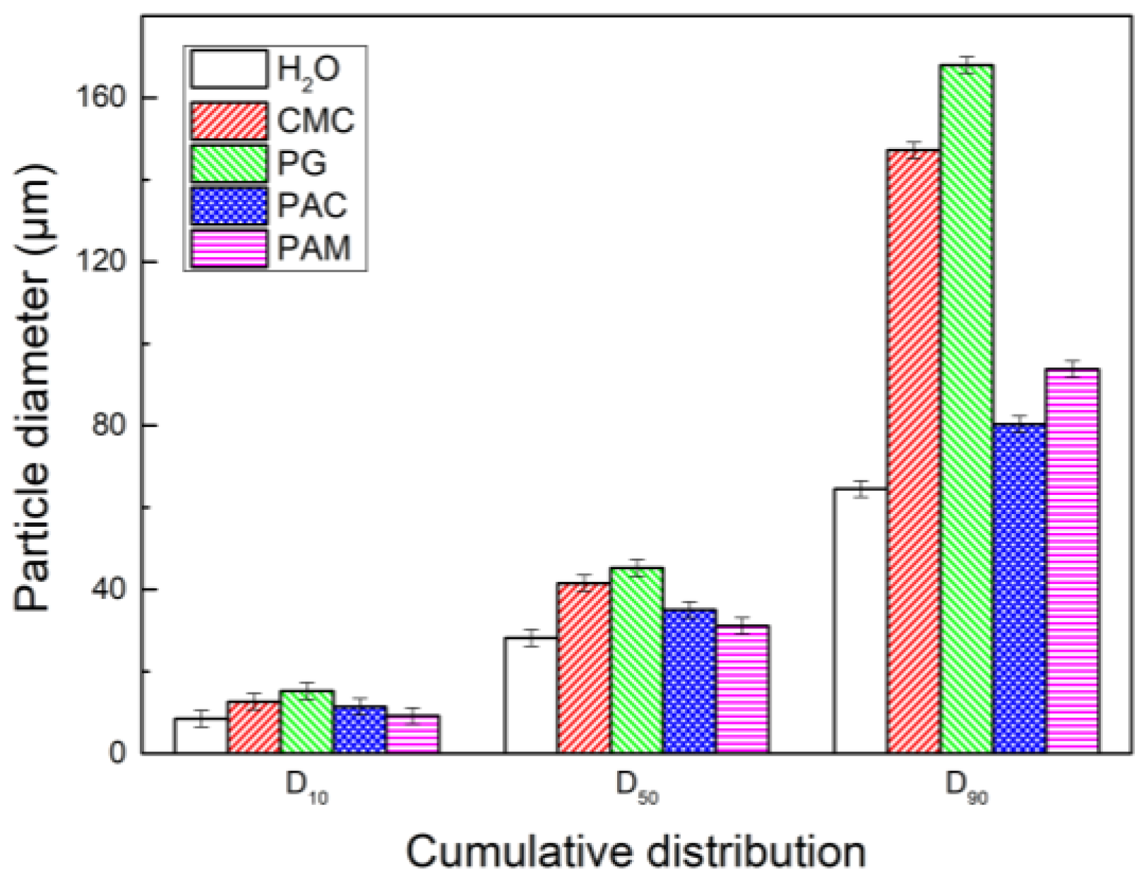 Polymers 15 02065 g006
