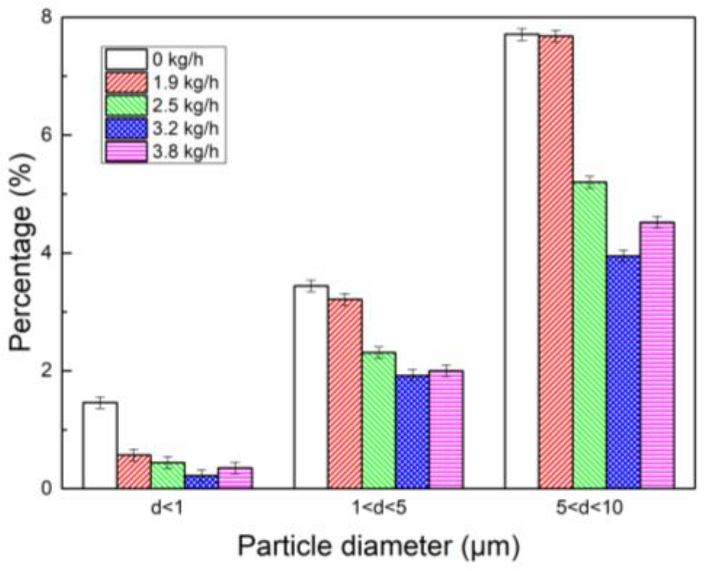 Polymers 15 02065 g008