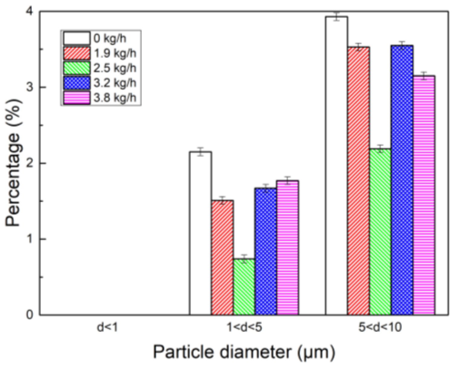Polymers 15 02065 g010