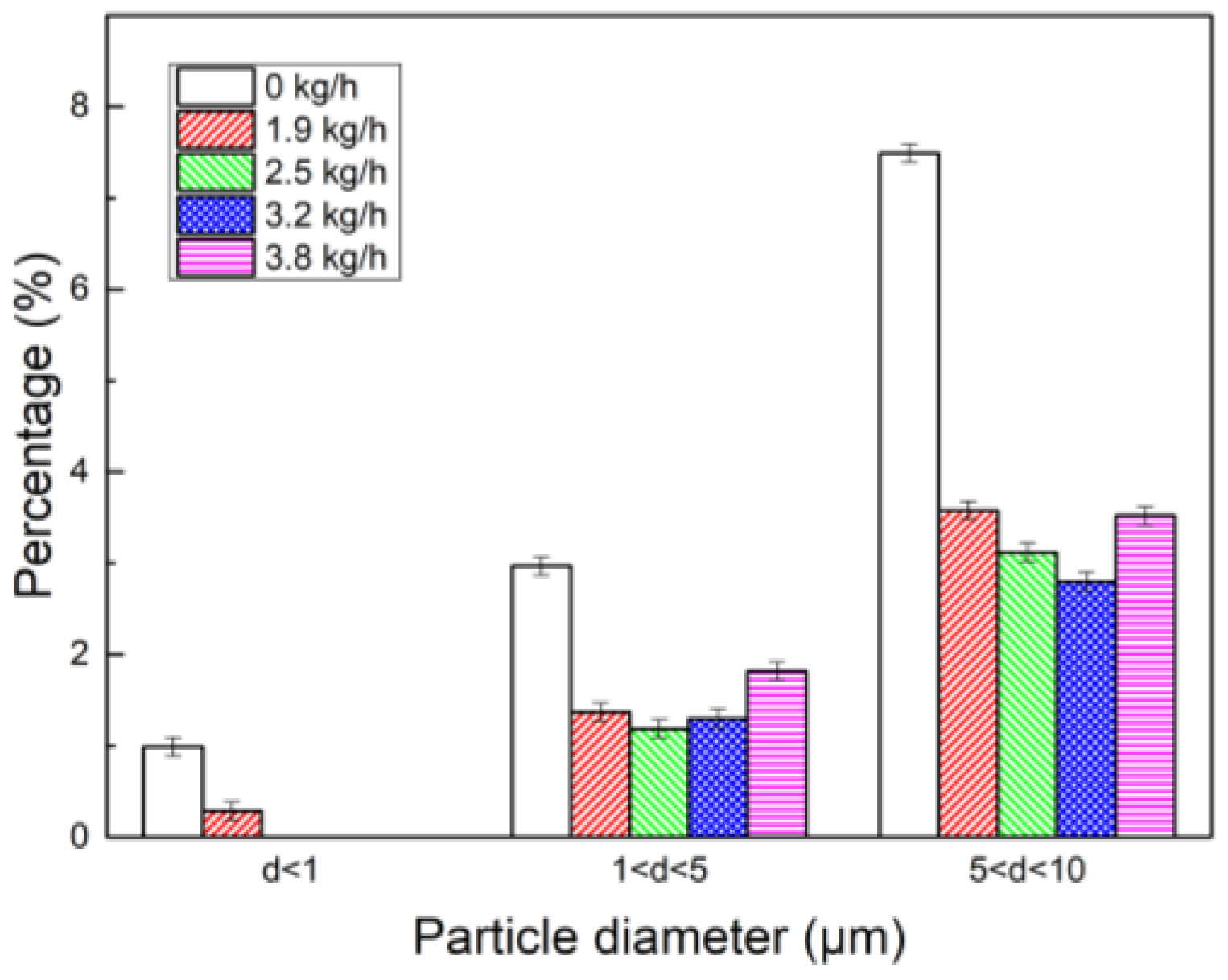 Polymers 15 02065 g012