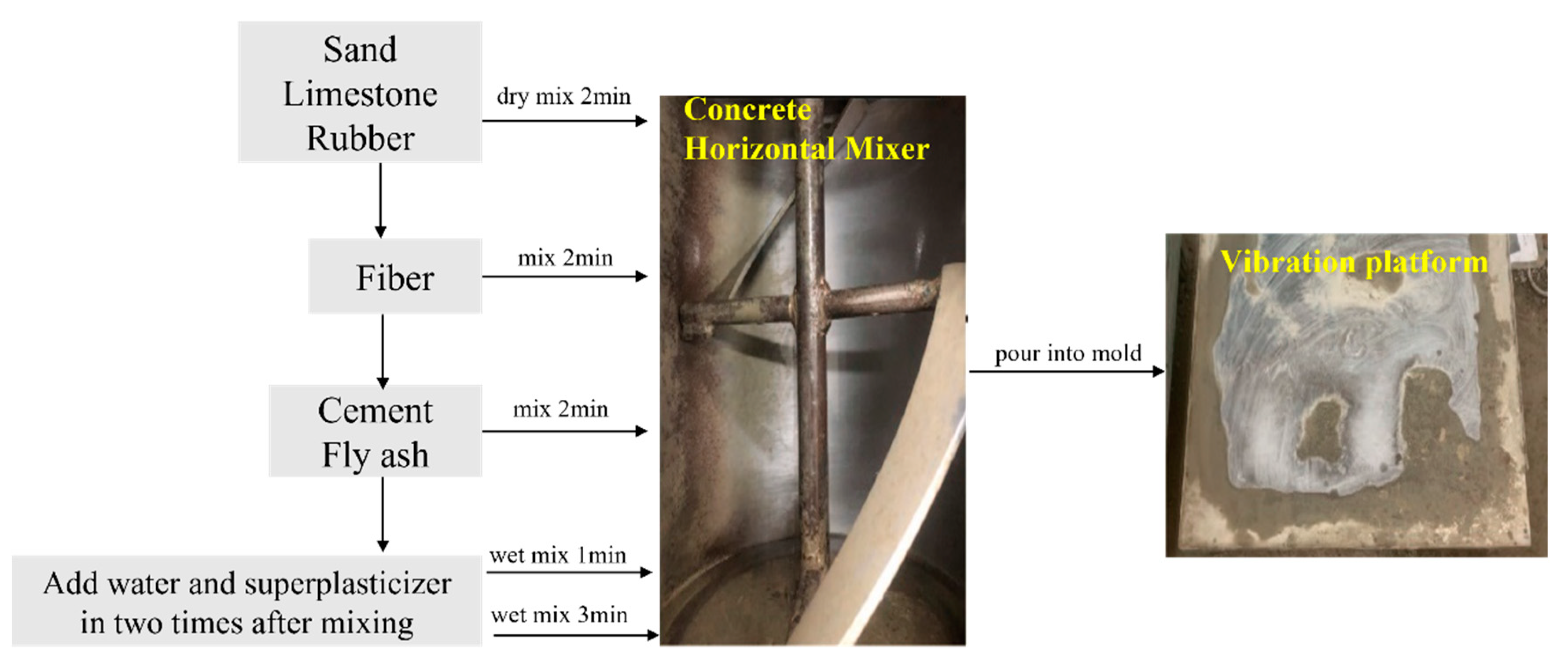 Polymers 15 02066 g003 Polymers 15 02066 g003