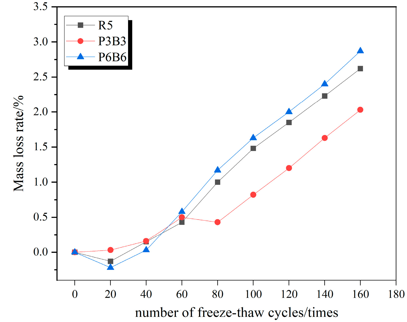 Polymers 15 02066 g009 Polymers 15 02066 g009