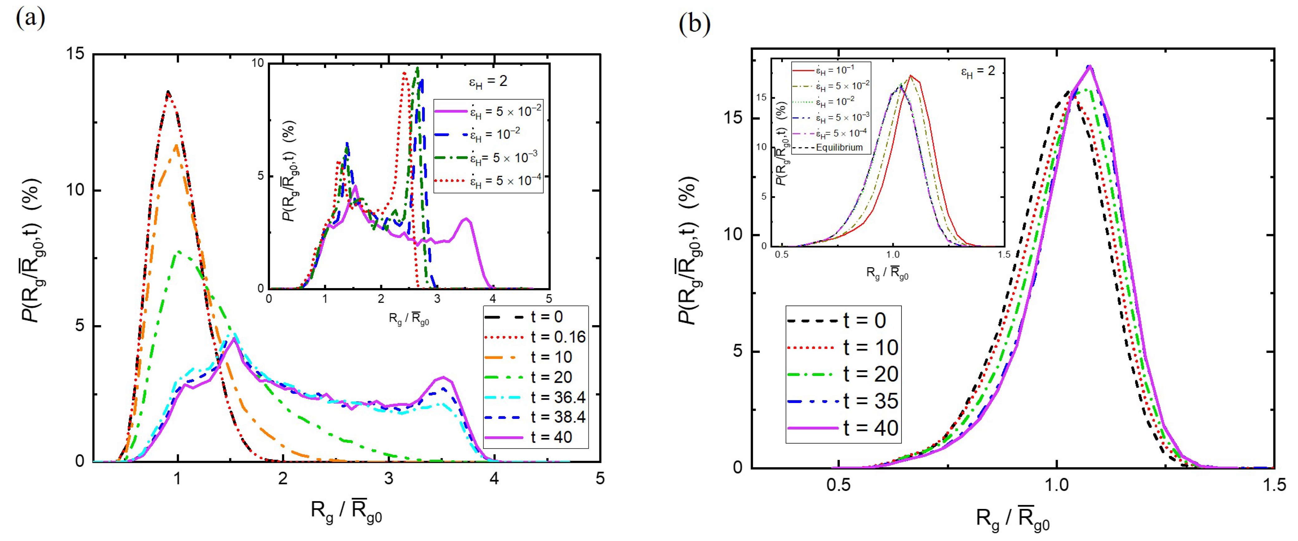 Polymers 15 02067 g002 Polymers 15 02067 g002