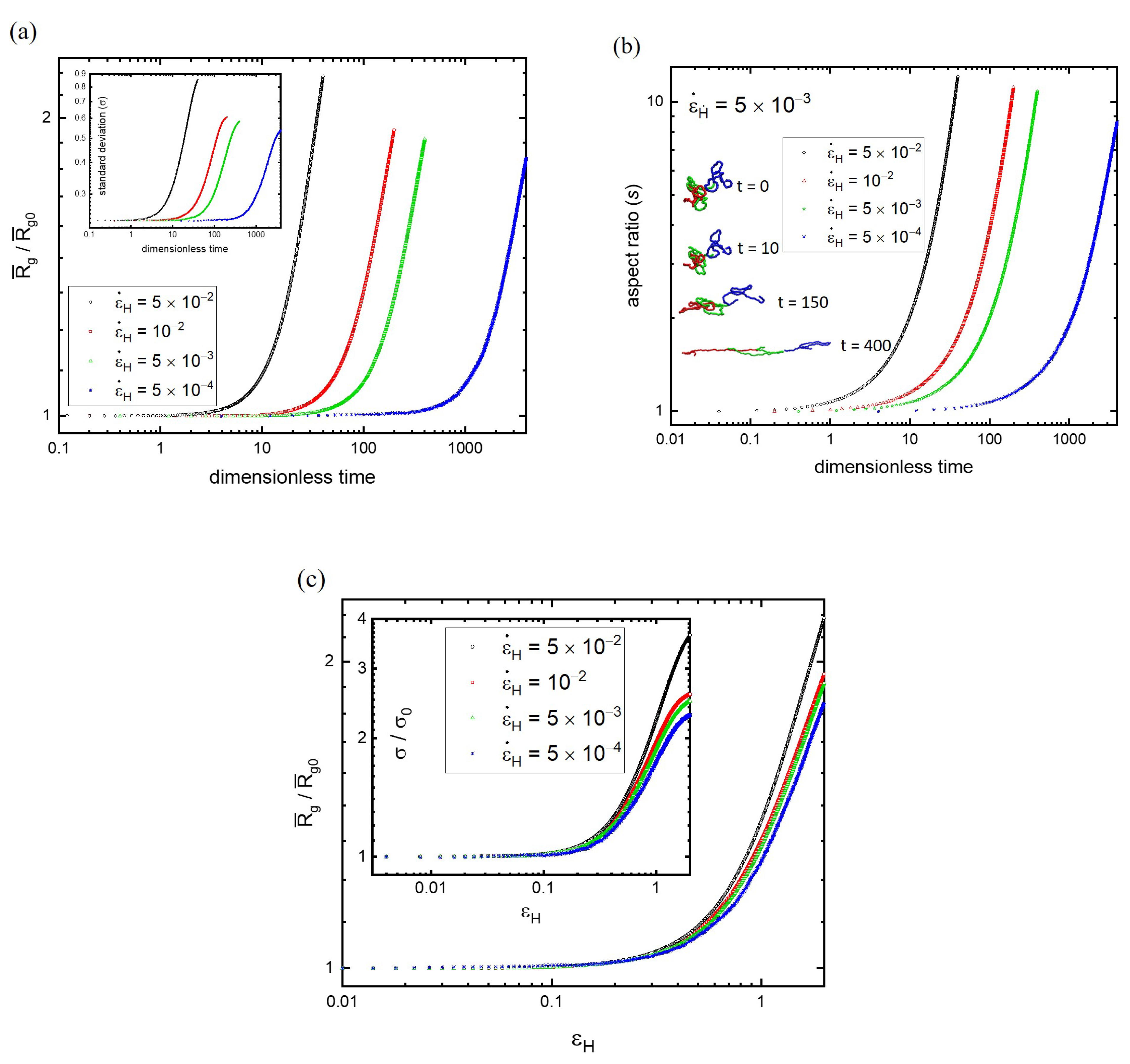 Polymers 15 02067 g003 Polymers 15 02067 g003