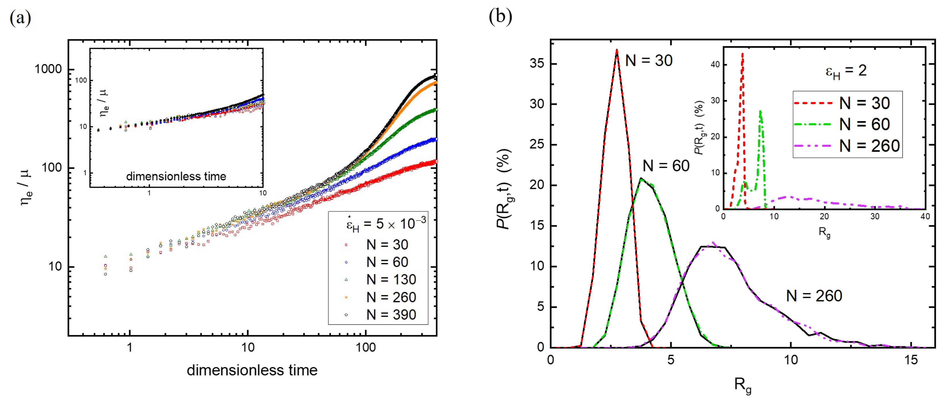 Polymers 15 02067 g005 Polymers 15 02067 g005