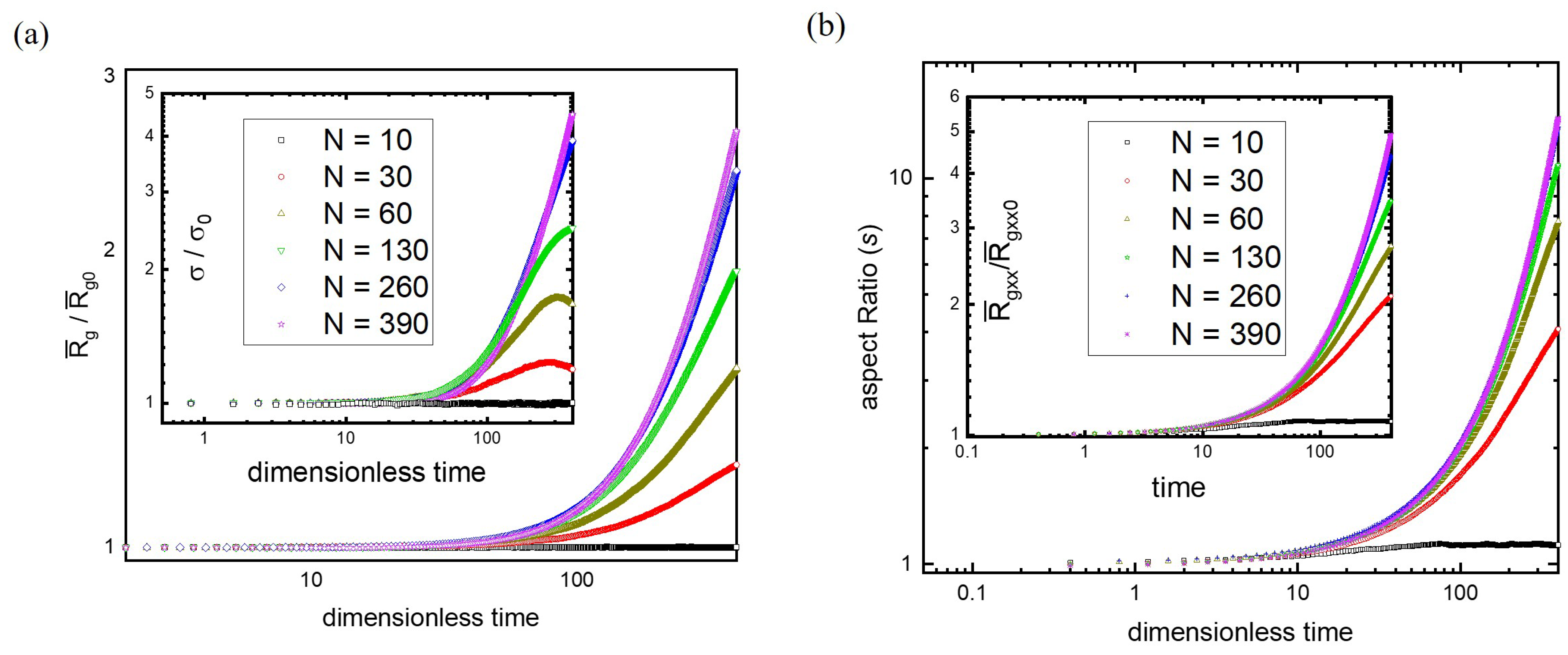 Polymers 15 02067 g006 Polymers 15 02067 g006